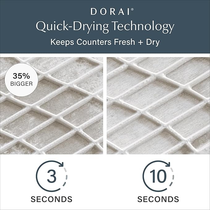 Dorai Home Large Dish Pad – 40% More Drying Space, Eco-Friendly Quick-Drying Stone Mat for Kitchen, 24.6" x 16.5", Sandstone
