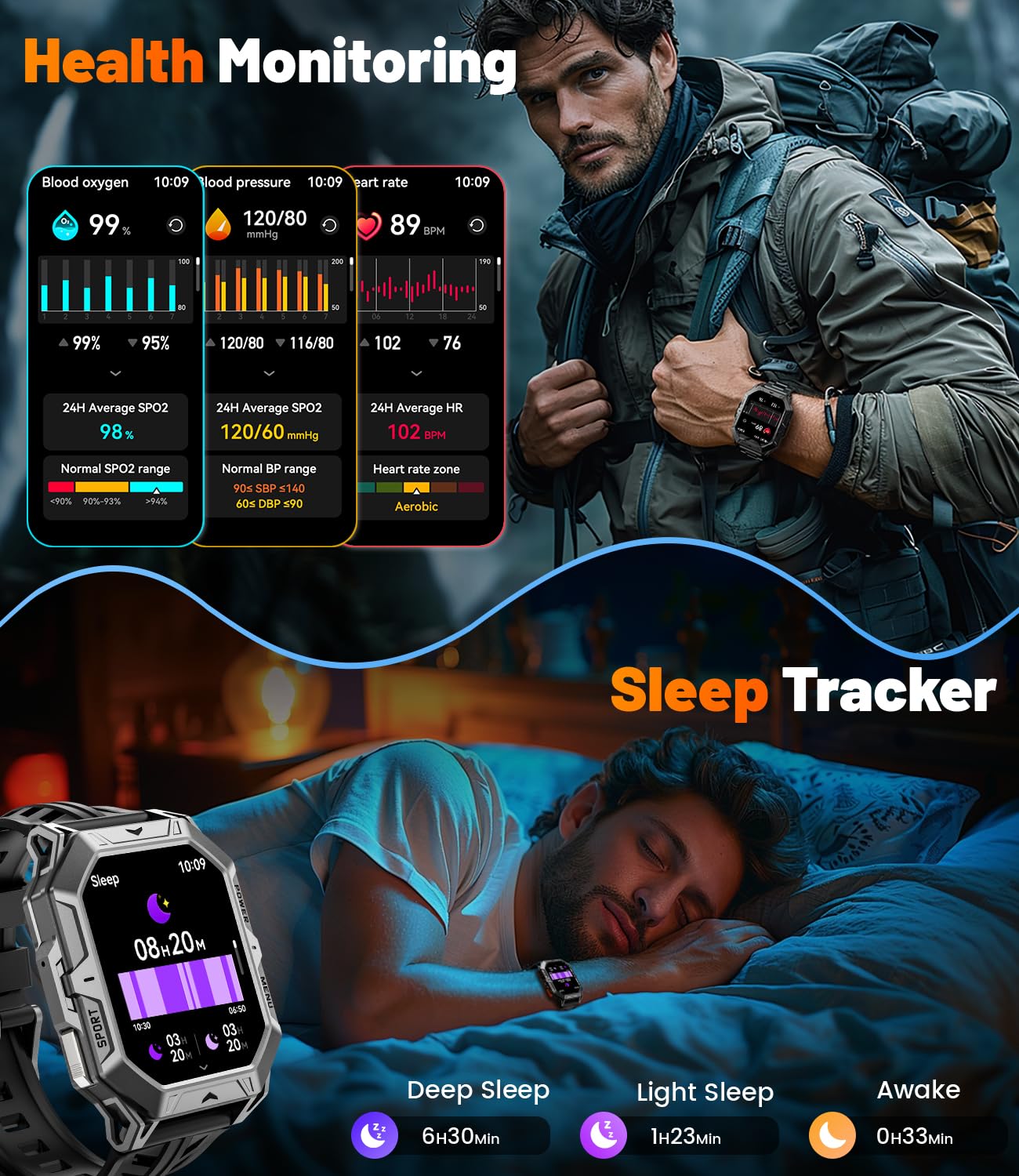 LIGE Military Smart Watches for Men(Answer/Make Calls),100-Day Battery Life,2.13" AMOLED Outdoor Sports Smartwatch with Compass,Heart Rate/Sleep Monitor Fitness Tracker for Android iOS,AI Voice