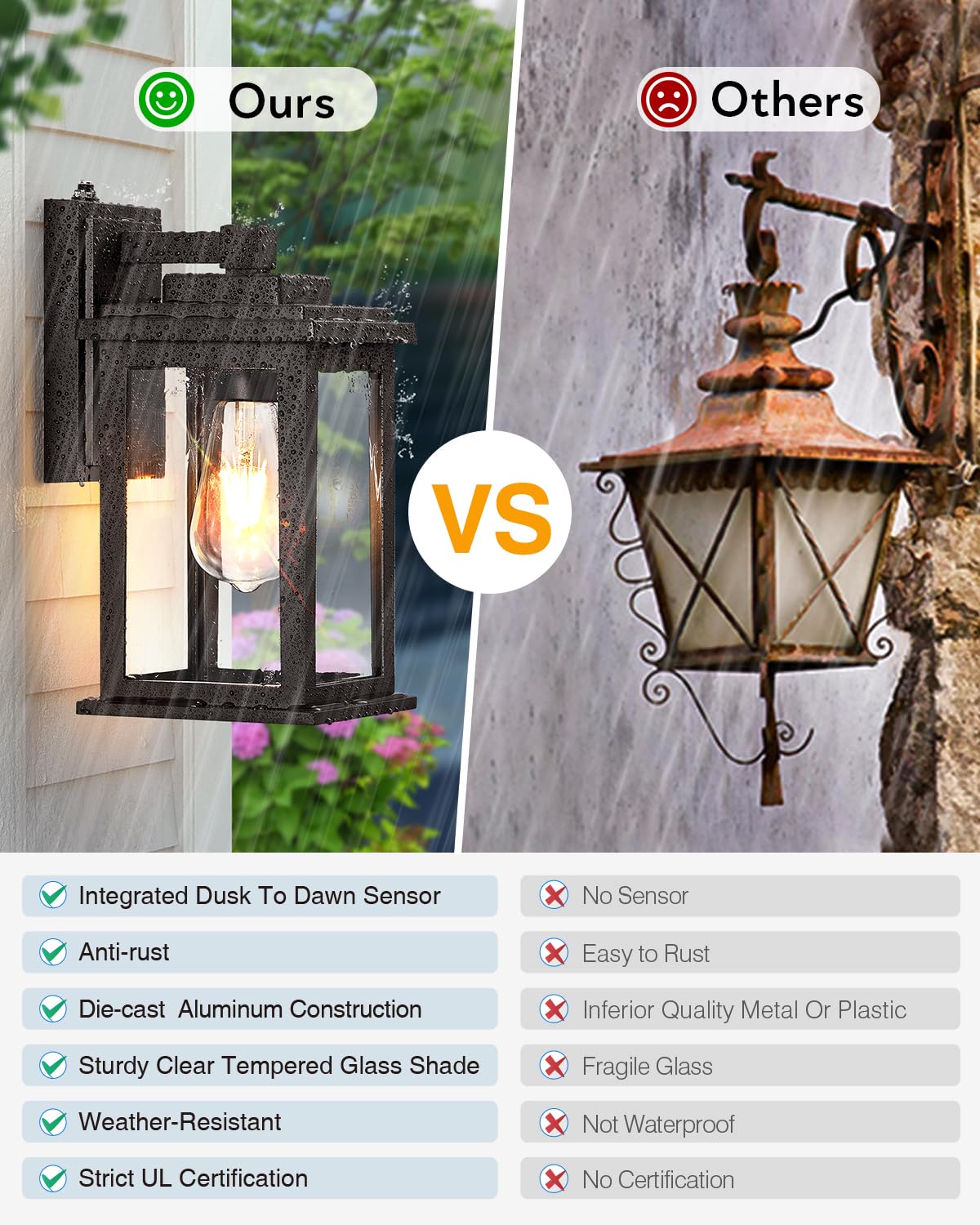Vianis Bronze Outdoor Wall Lights  Dusk To Dawn Led Outdoor Light  Aluminum Exterior Lighting Fixtures  Waterproof Porch Lights Outdoor For House  Doorway  Garage Hardwired  Non-Solar