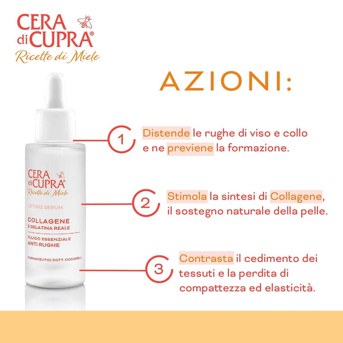 CERA DI CUPRA - Collagen and Vitamin Serum - Concentrated Anti-Aging Solution - Multivitamin Complex for Skin Reconstruction (30