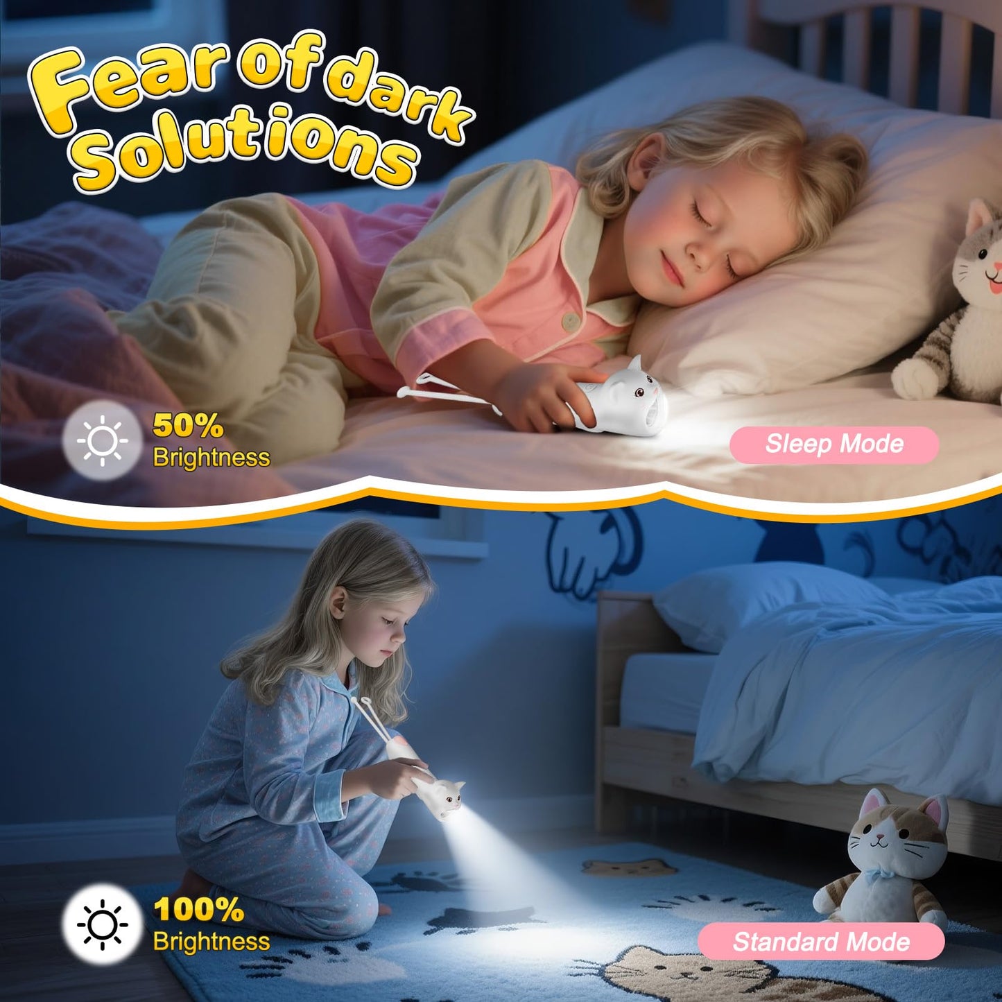 Tremdwoto Toddler Flashlight  Cute Cat Kids Flashlight For Girls & Boys  Rechargeable Led Flashlight For Camping & Outdoor Adventures  Ideal Christmas Gift For Children