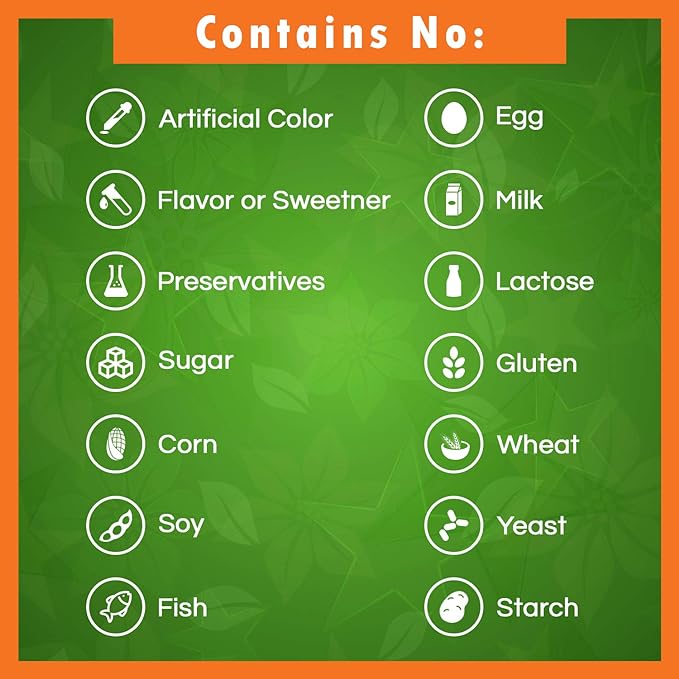 Best Naturals Dandelion Root 520 mg & Vitamin K2 (MK7) with D3