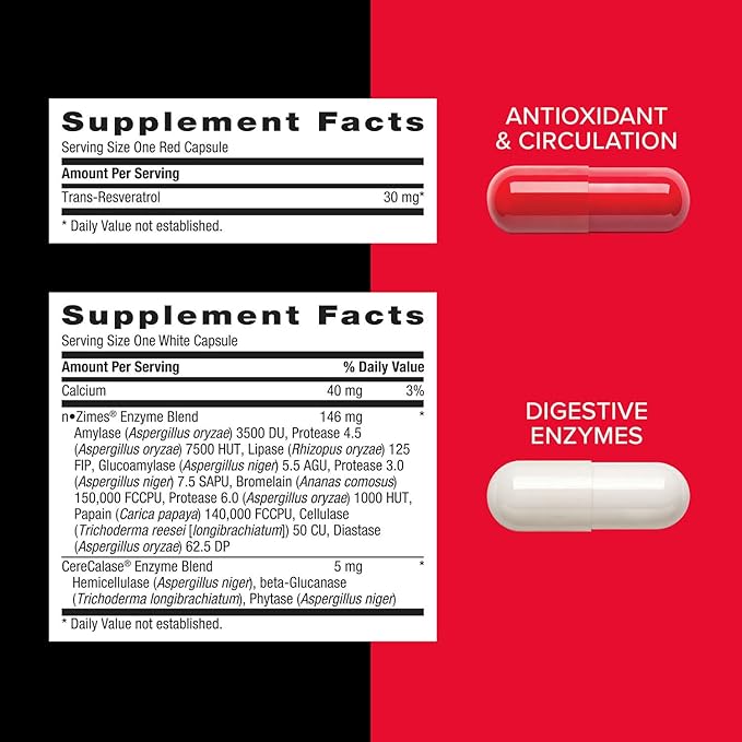 Mega Men Whole Body Ultra Premium Vitapak Program, GNC’s Best Nutrition Pack for Male Wellness, Convenient, 8 Products in 1 Packet, Memory, With Clinically Proven Ingredients, Joint Support, 30 svgs