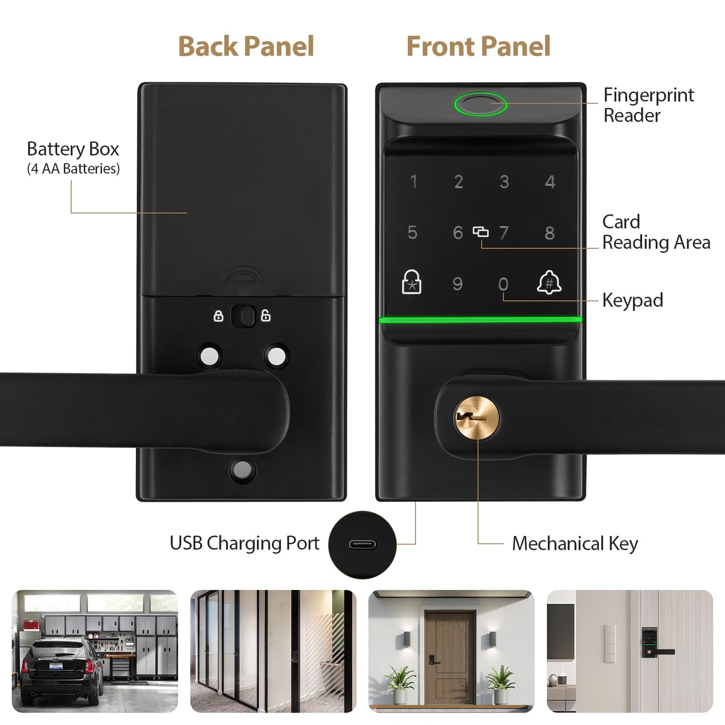 Bamberg Keypad Smart Door Lock with Handle: Keyless Entry Deadbolt - Fingerprint & Keypad Door Lock for Front Door - Key & IC Card Access - Remote Control via APP - Secure Smart Lock