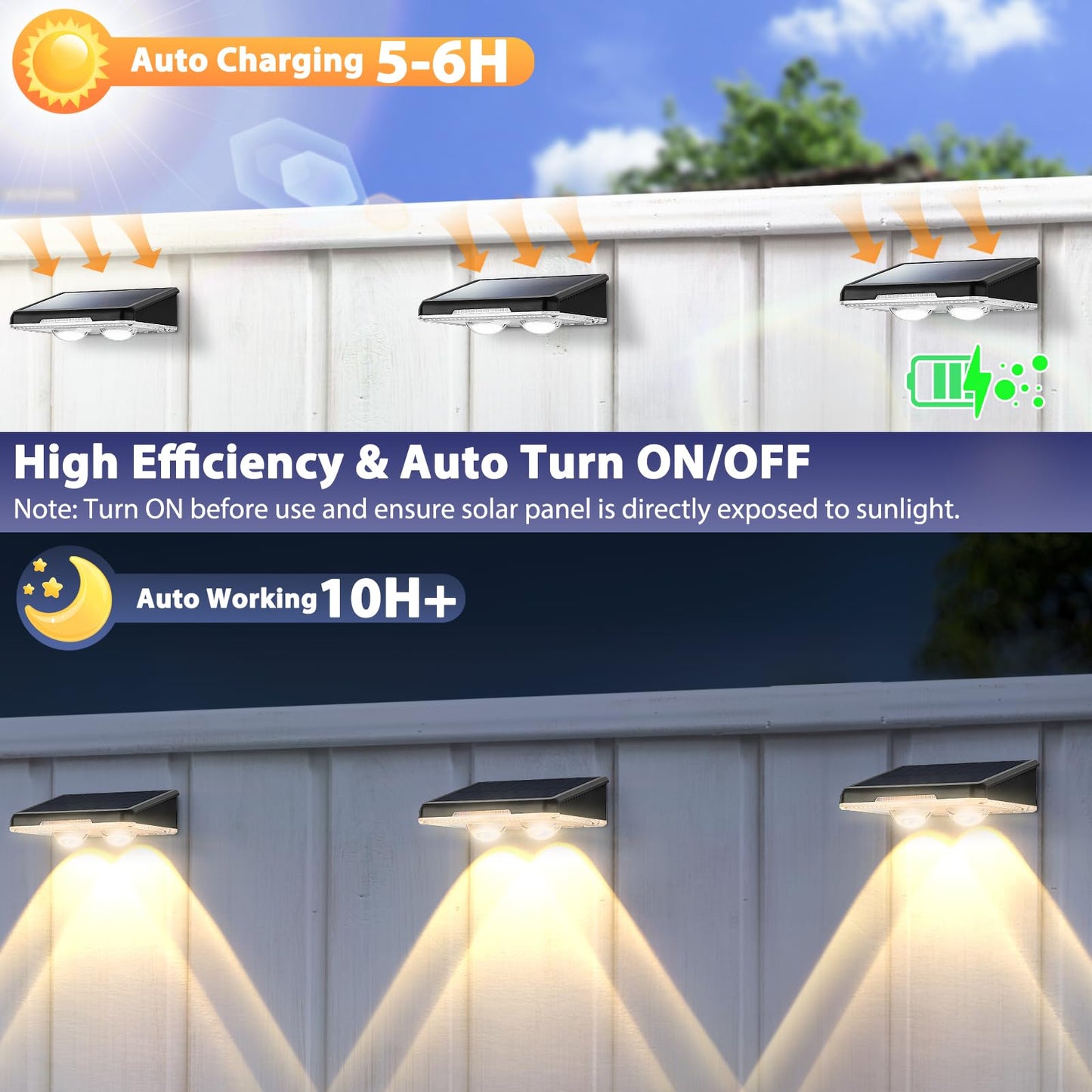 Solar Lights Outdoor Waterproof 4-Pack  Backyard Led Fence Lighting Outside Solar Powered With 3 Modes (3000K/4500K/6500K) For Deck  Step  Stairs  Balcony  Yard  Patio  Walkway  Pathway  Railing
