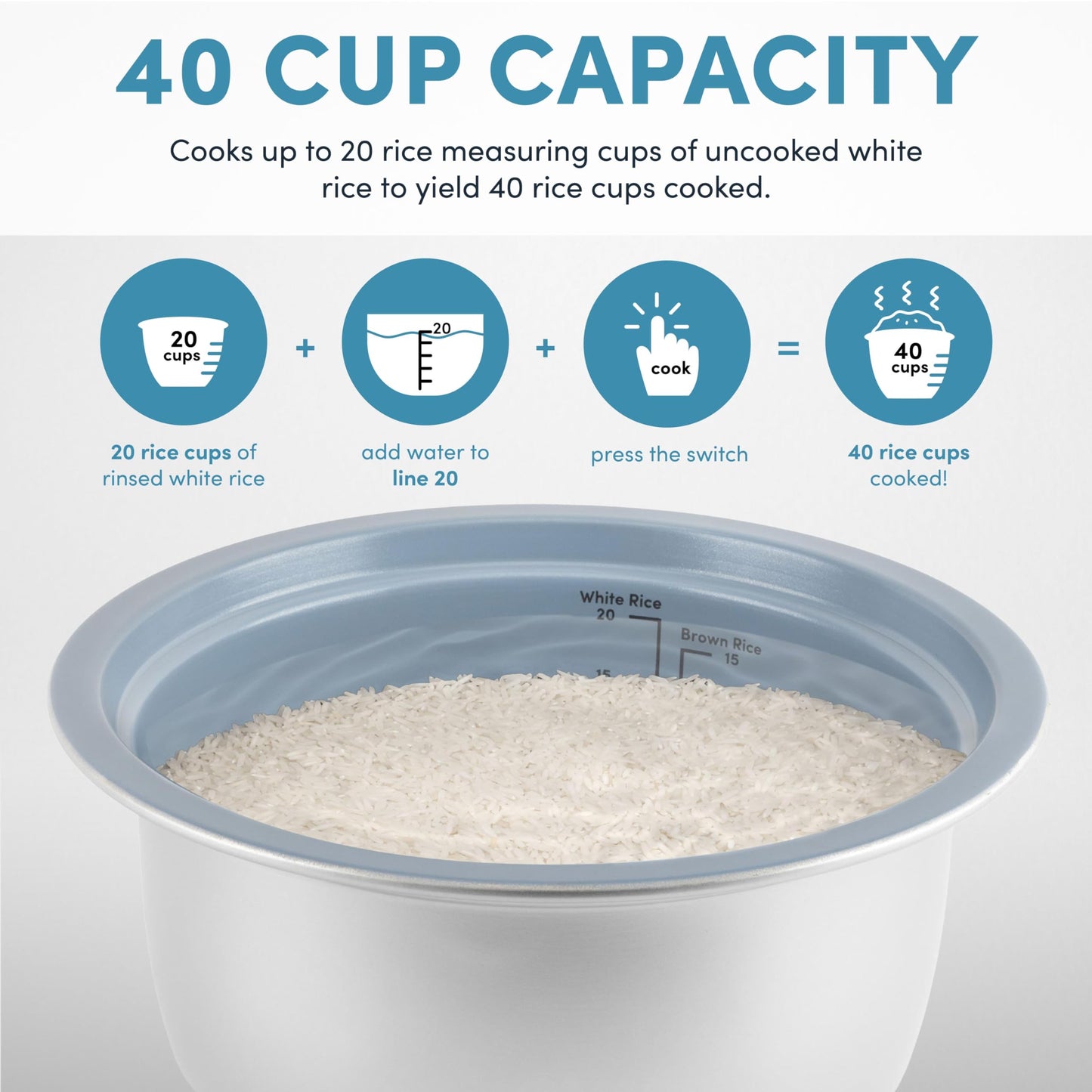 AROMA® 20-Cup (Uncooked) / 40-Cup (Cooked)/ 7 Qt Commercial Rice Cooker and Warmer