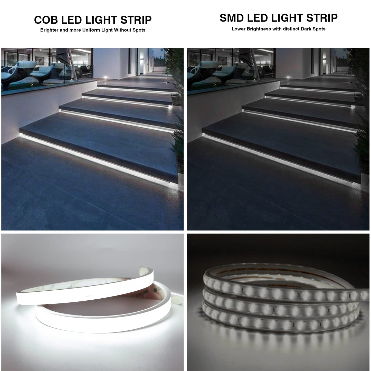 Pandery COB LED Strip Lights,24V Daylight White 6000K,Ip67 Waterproof led Light Strip,480LEDs/M,16.4ft/5M,CRI90+ Outdoor led Strip for Bathroom Decor,Pool,Garden(Power Not Included)