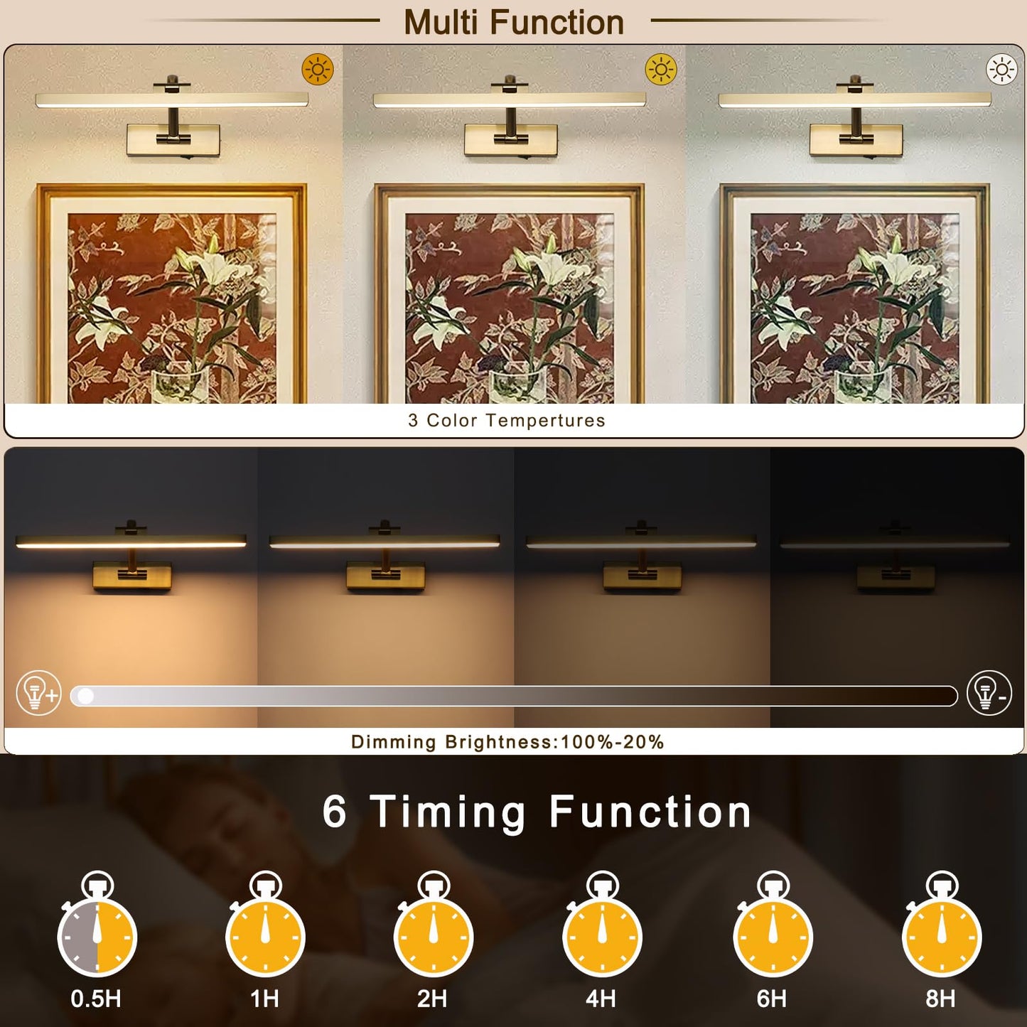 Wireless Picture Lights With Remote And Timer Brass Gallery Lighting Rechargeable Wireless Art Lights 3Cct Dimmable discomfort-reducingting Lights Battery Operated Wall Lights For Portrait Artwork Display 3W 16