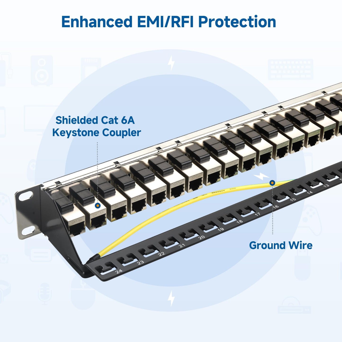 Cable Matters 1U 19-Inch 24-Port 10Gbps Cat6A Ethernet Patch Panel with Inline Keystone and Cable Management Bar, Rackmount or Wall Mount RJ45 Patch Panel
