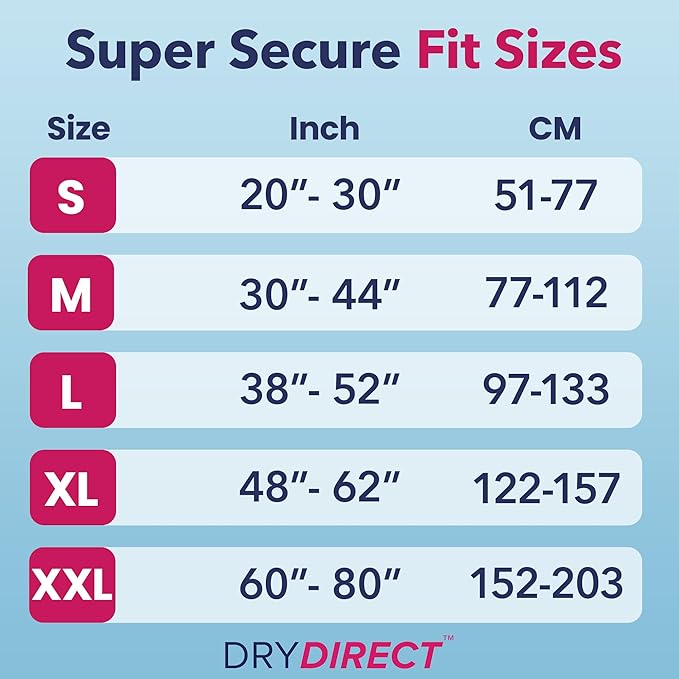 Dry Direct Ultimate Underwear, Made-in-USA Adult Diapers, Max Absorbency Disposable Incontinence Protection - Medium (Case of 72)