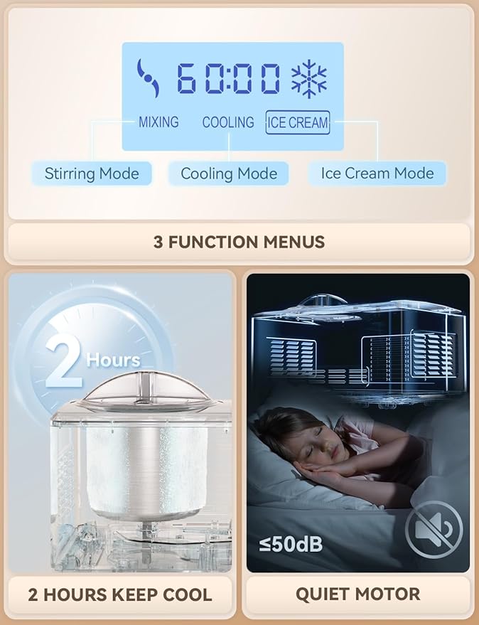 Ice Cream Maker, Fastest Freezing 2.1QT Ice Cream Machine with Built-in Compressor Easy Operate & Clean Automatic Ice Cream Maker Machine All Stainless Steel, LCD Display