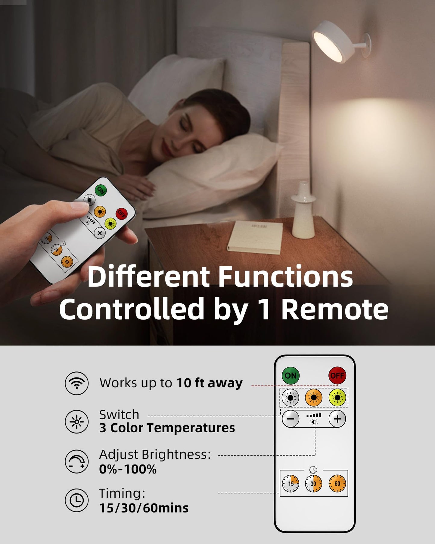 EZVALO LED Wall Mounted Light, 3 Color Temps, Remote Control, 5500mAh, Dimmable, 360? Rotation, White, Model EZL2404A,