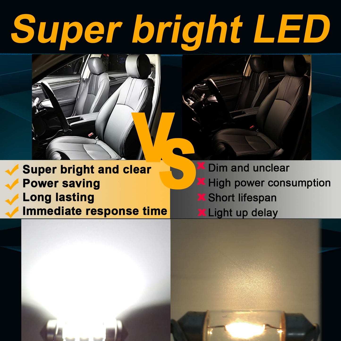 Giveubed 3175 Festoon Led Car Bulb, 31Mm, 6000K White, Super Bright, Pack Of 6 For Interior Dome Map Door Lights