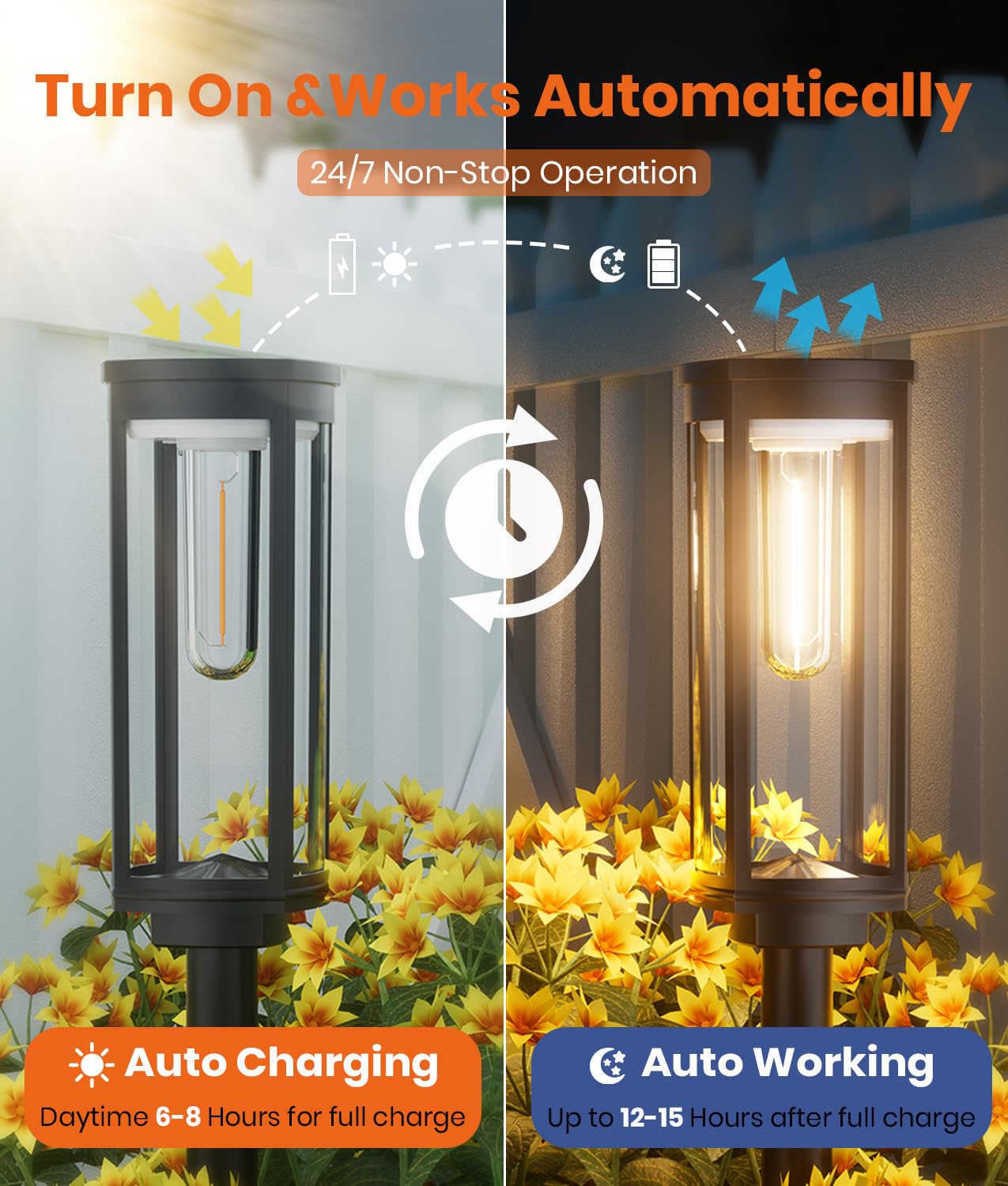 ALFIOT Solar Pathway Lights Outdoor Solar Lights Outdoor, IP65 Waterproof Auto On/Off Solar Garden Lights Solar Powered Landscape Lighting for Yard Walkway Driveway Pathway (Warm White, 6pack)