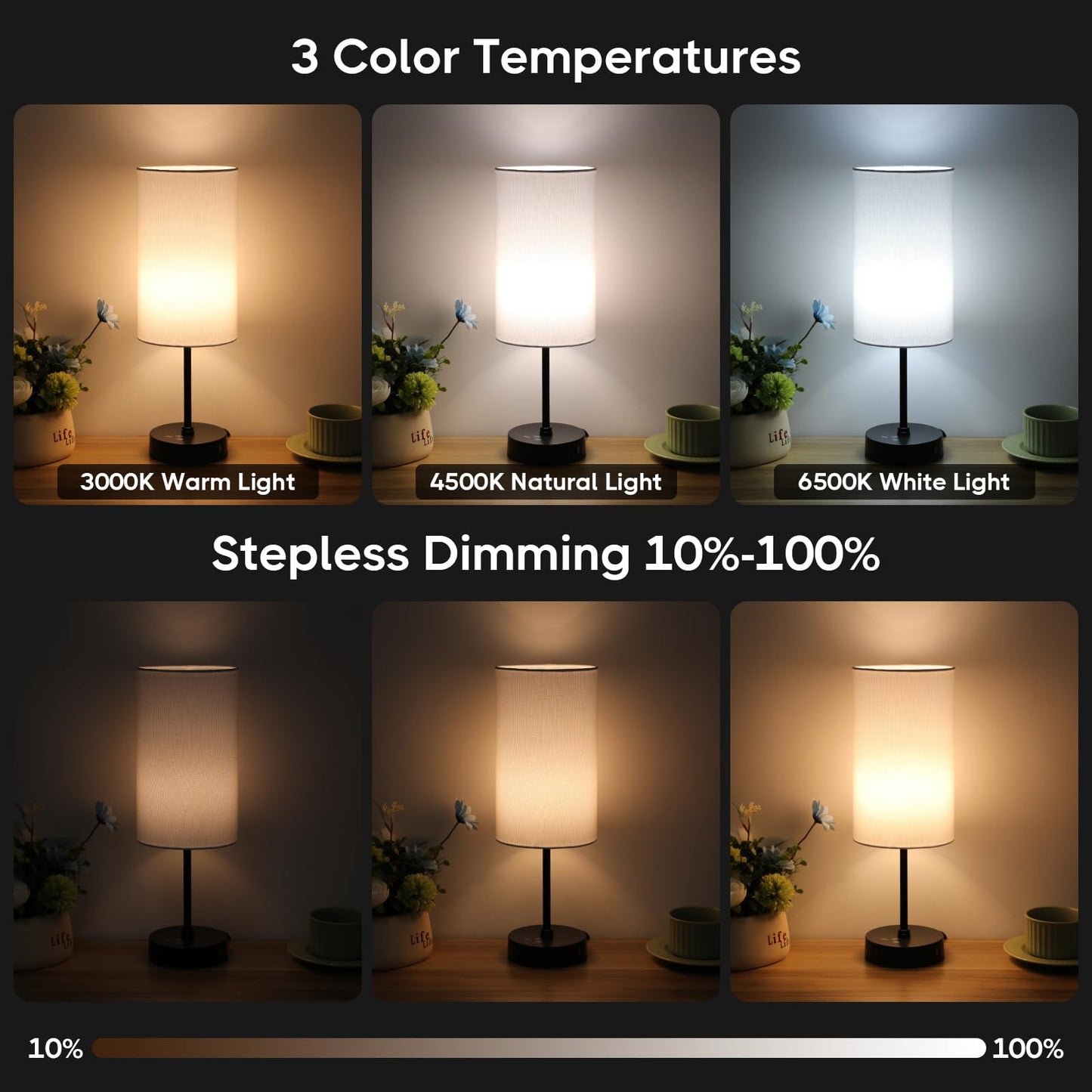 Unicozin Table Lamp, 3 CCT Color Changing, Stepless Dimmable, 17in, White - Black
