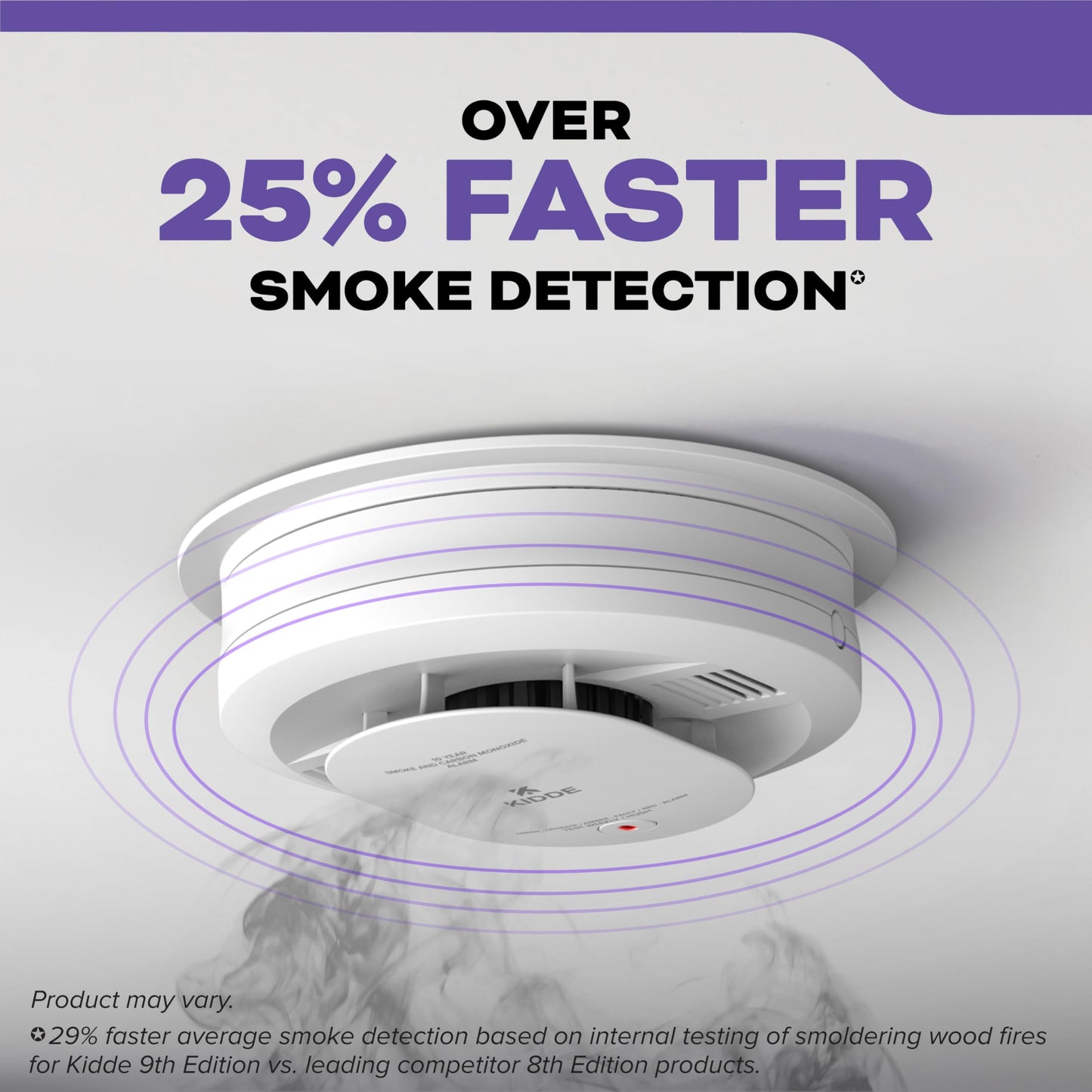 Kidde Smoke Detector, AA Battery Powered, LED Warning Light Indicators, 1 Pack, White, 30CUAR