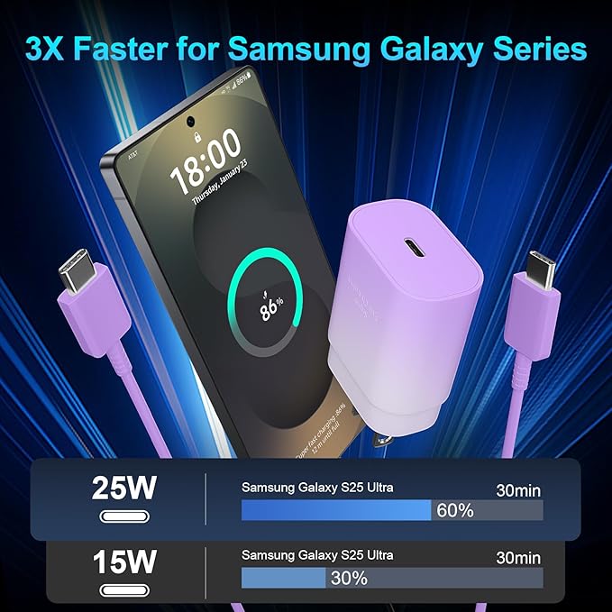 Super Fast Charger Type C, 25W USB C Wall Charger Fast Charging for Samsung Galaxy S25 Ultra/S25/S25+/S24+/S24 Ultra/S24/S24+/S23 Ultra/S22 Ultra/S21 Ultra with 10FT Long Type C Charger Cable 2Pack