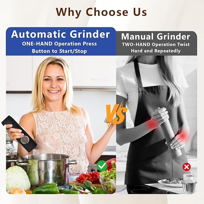 Electric Salt Pepper Grinder Set Rechargeable, Automatic Pepper Mill Shakers with LED Light, Adjustable Coarseness, Dust cover, One-Hand Operation for Kitchen, Black