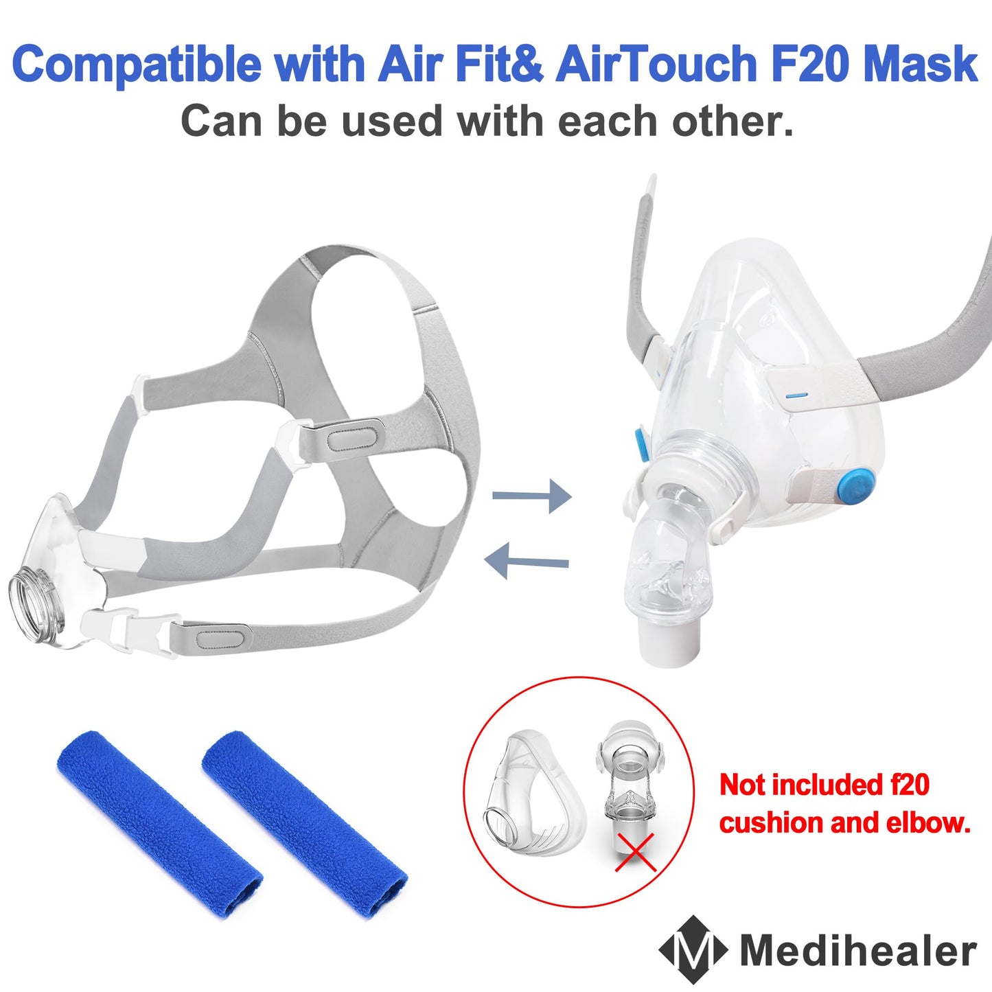 Medihealer Non-Magnetic Frame Kit for Airfit F20, Including 1PCS Frame & Headgear for Air Fit F20&1Pair Non-Magnetic Clips&2PCS Strap Covers, Non-Magnetic All Components (Without Mask and Elbow)