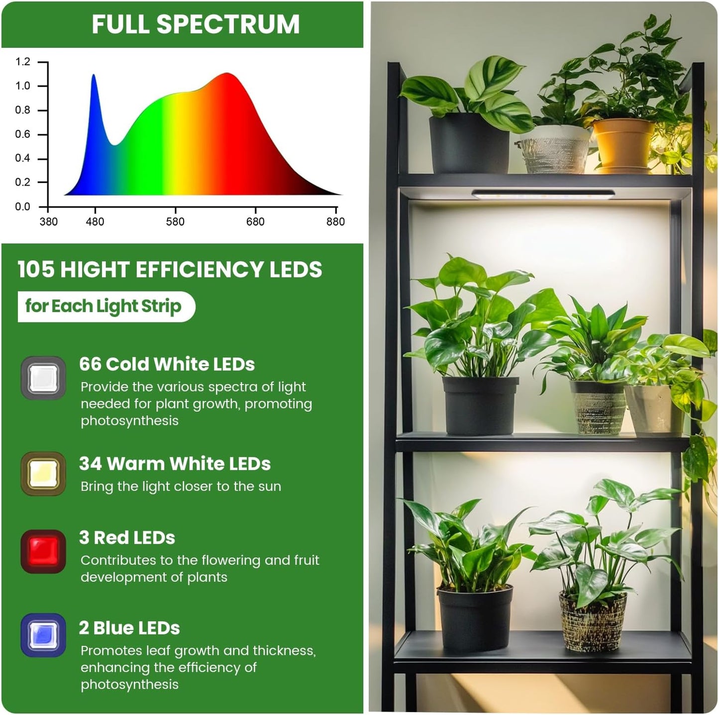 Wolezek Grow Light Strips for Indoor Plants, 420 LEDs Full Spectrum Plant Light for Indoor Growing with Upgared 4/8/12/16H Auto Timer, Grow Lamp Bar for Seedling Succulent, 13.8 Inches, 4 Pack