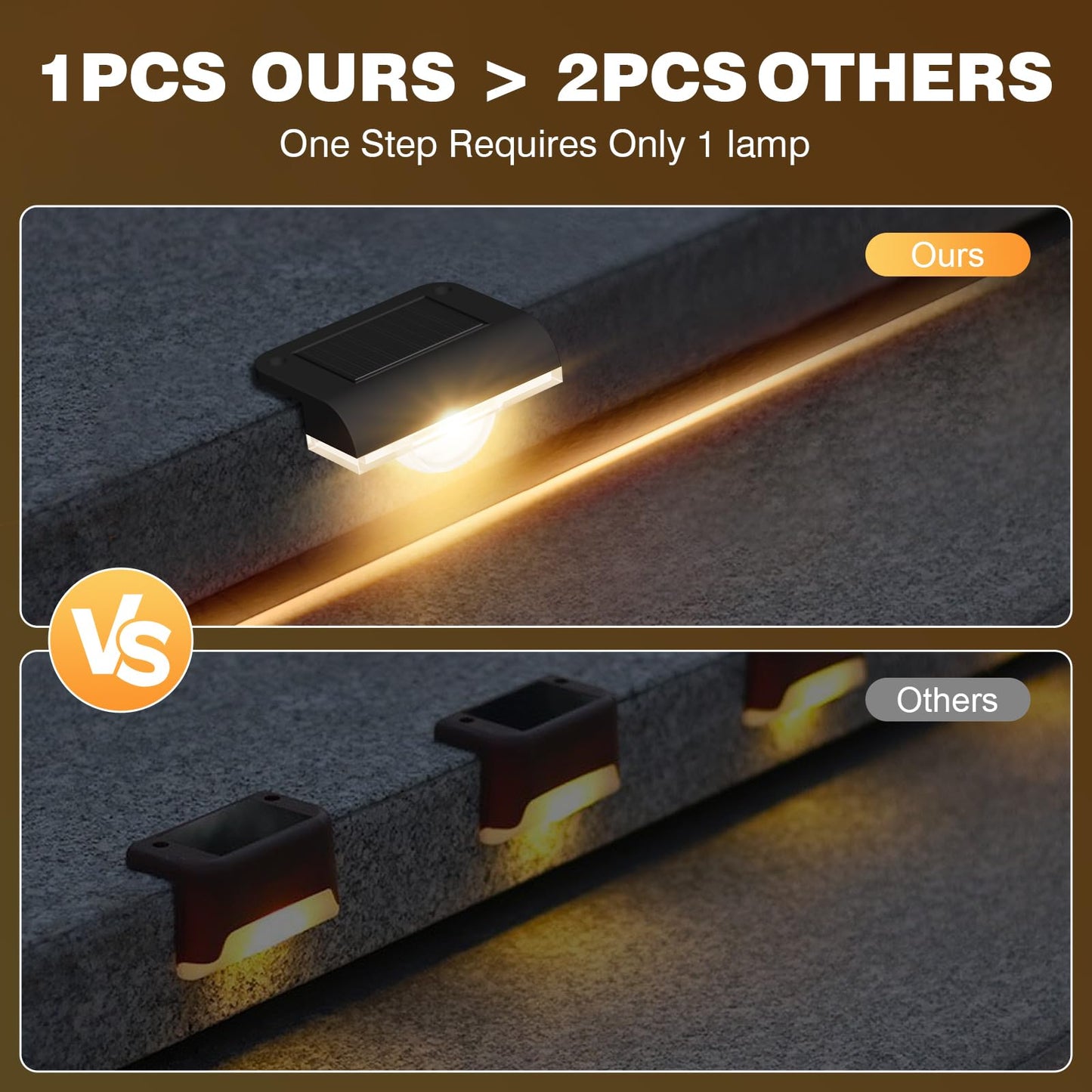Agotd Solar Step Lights For Outsides  4 Pack Outdoor Stair Lights Solar Powered Deck Lighting For Step  Stair  Porch  Railing  Patio  Yard  Front Door  Sidewalk  Poolside