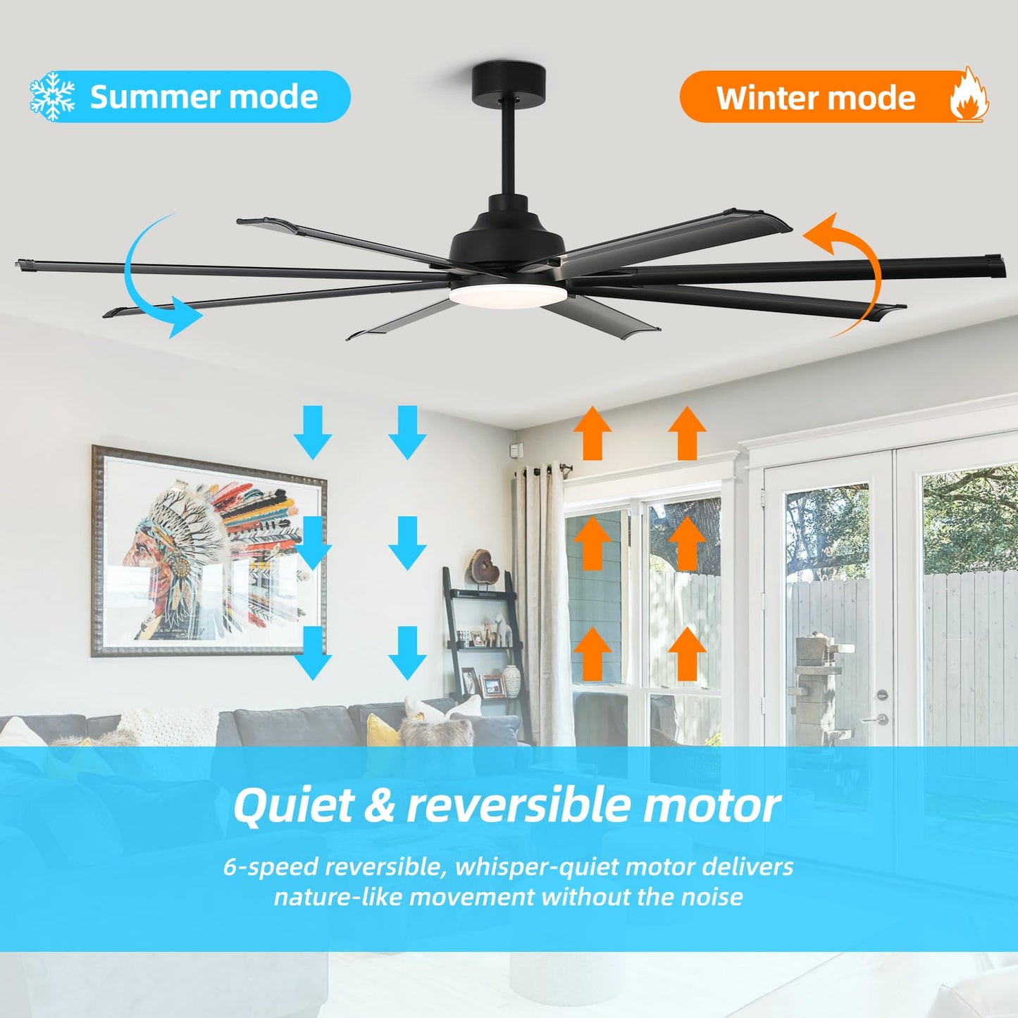Rienaza 72 Inch Ceiling Fans With Lights And Remote Control,Large Ceiling Fan With 8 Aluminum Blades, 3Cct, 6-Speed,Black Commer
