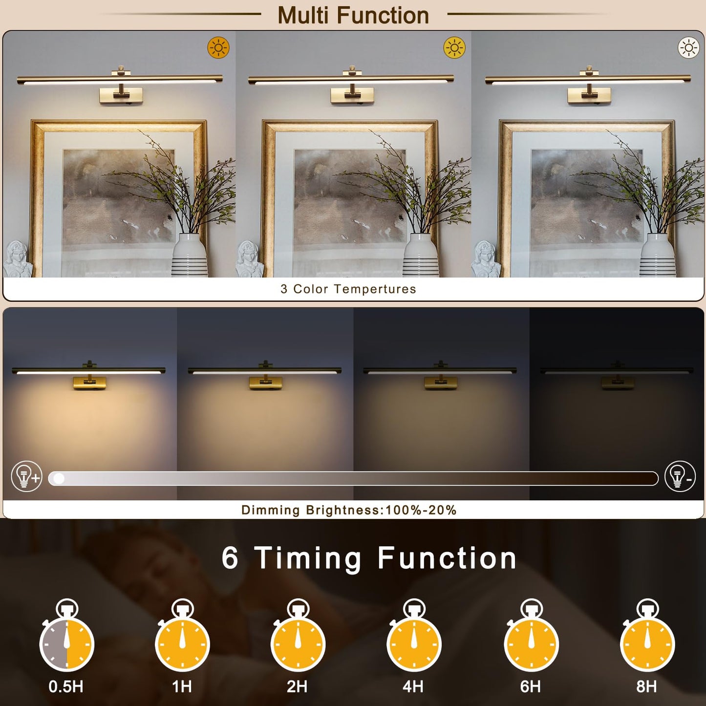 Yumcrelect 5W Led Wireless Picture Lights With Remote And Timer 23.6 Inch Rechargeable Brass Gallery Lighting Battery Operated Art Lights Over Frame Portrait