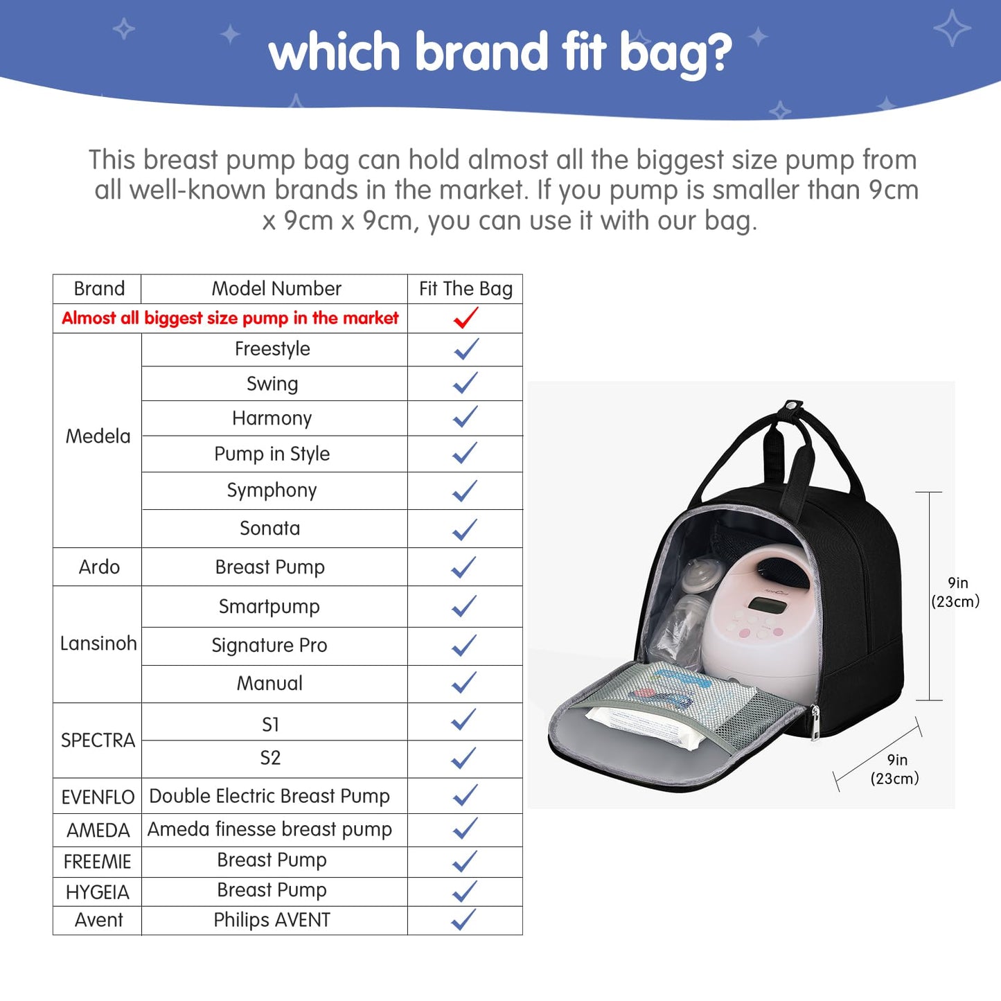 Spectra Pump Bag, Pumping Bag with Cooler for for Working Moms and Travel, Portable Carrying Case for Breastmilk Storage, Fit for Spectra S1/S2,Black