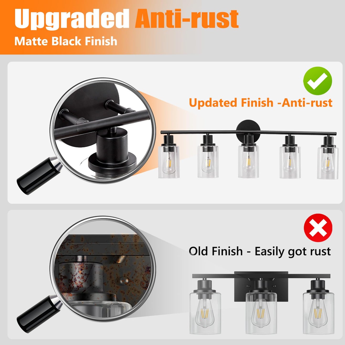 DINGLILIGHTING DLLT 5-Light Bathroom Light Fixture - Black Metal Vanity Lights with Clear Glass Shade
