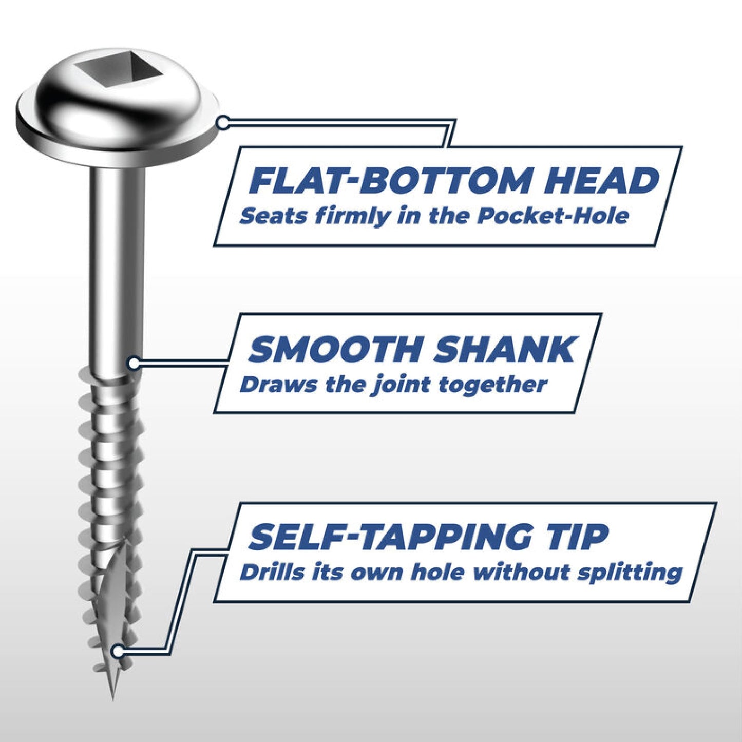 Kreg SML-C125-250 Zinc Pocket Screw - 1 1/4 Inch #8 Coarse Thread - Maxi-Loc Head - 250 Count