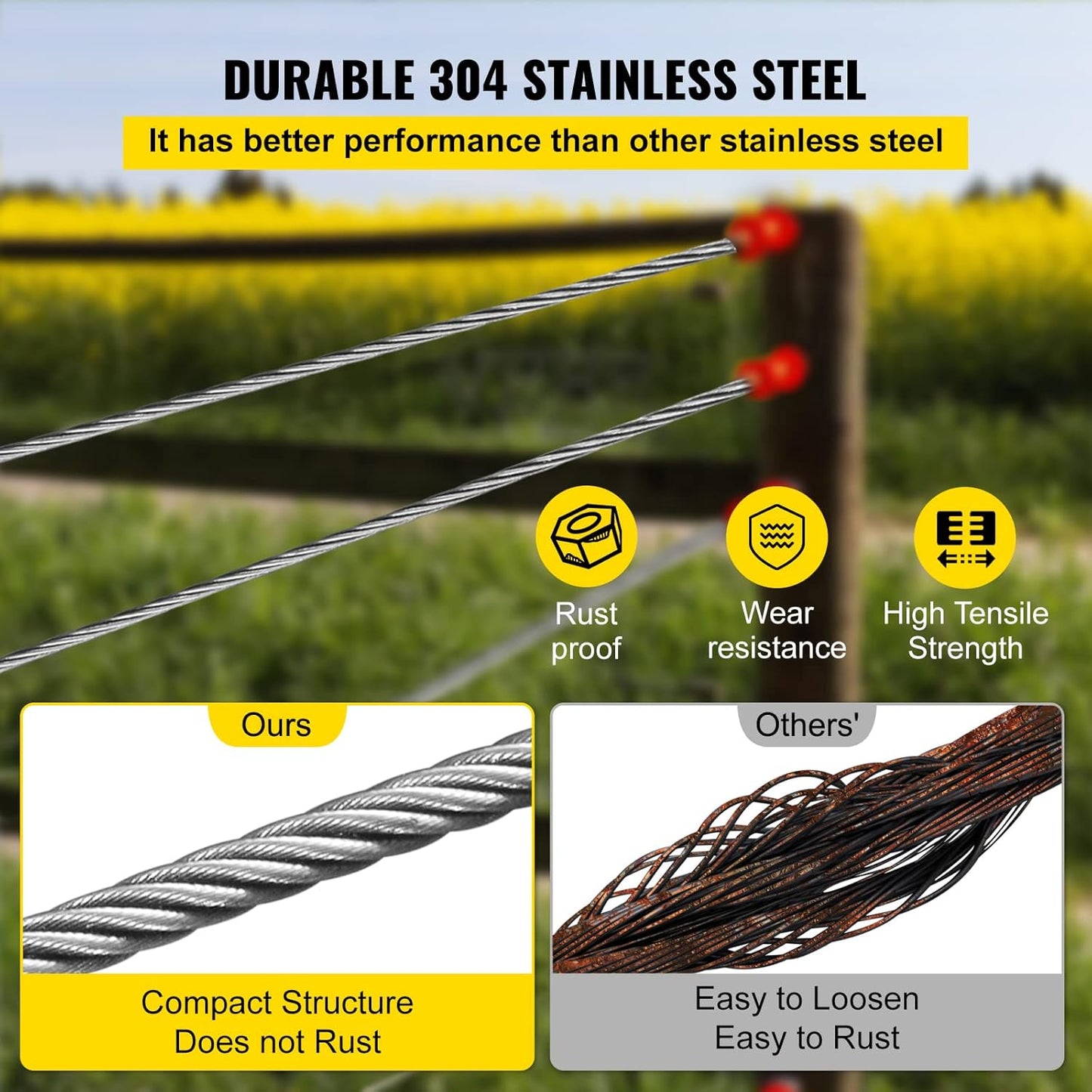 VEVOR 3/16 T304 Stainless Steel Cable 250FT, 3700 LBS Breaking Strength Cable Railing System Wire Rope Aircraft Deck Railing Kit Fence Wire