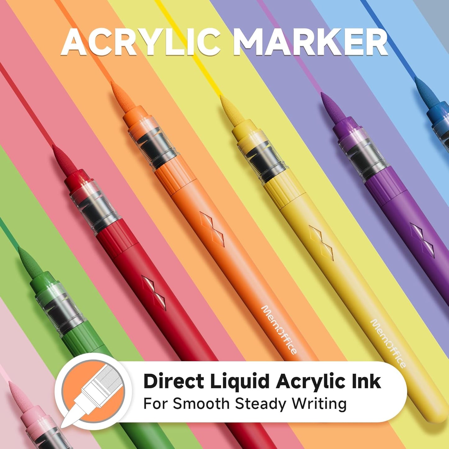 MemOffice Direct Liquid Acrylic Paint Markers, 36 Colors Brush Tip Pens with Carrying Case, No Bleed, Waterproof, for Rock, Wood, Canvas, Glass, Fabric, DIY Crafts for Adults & Kids