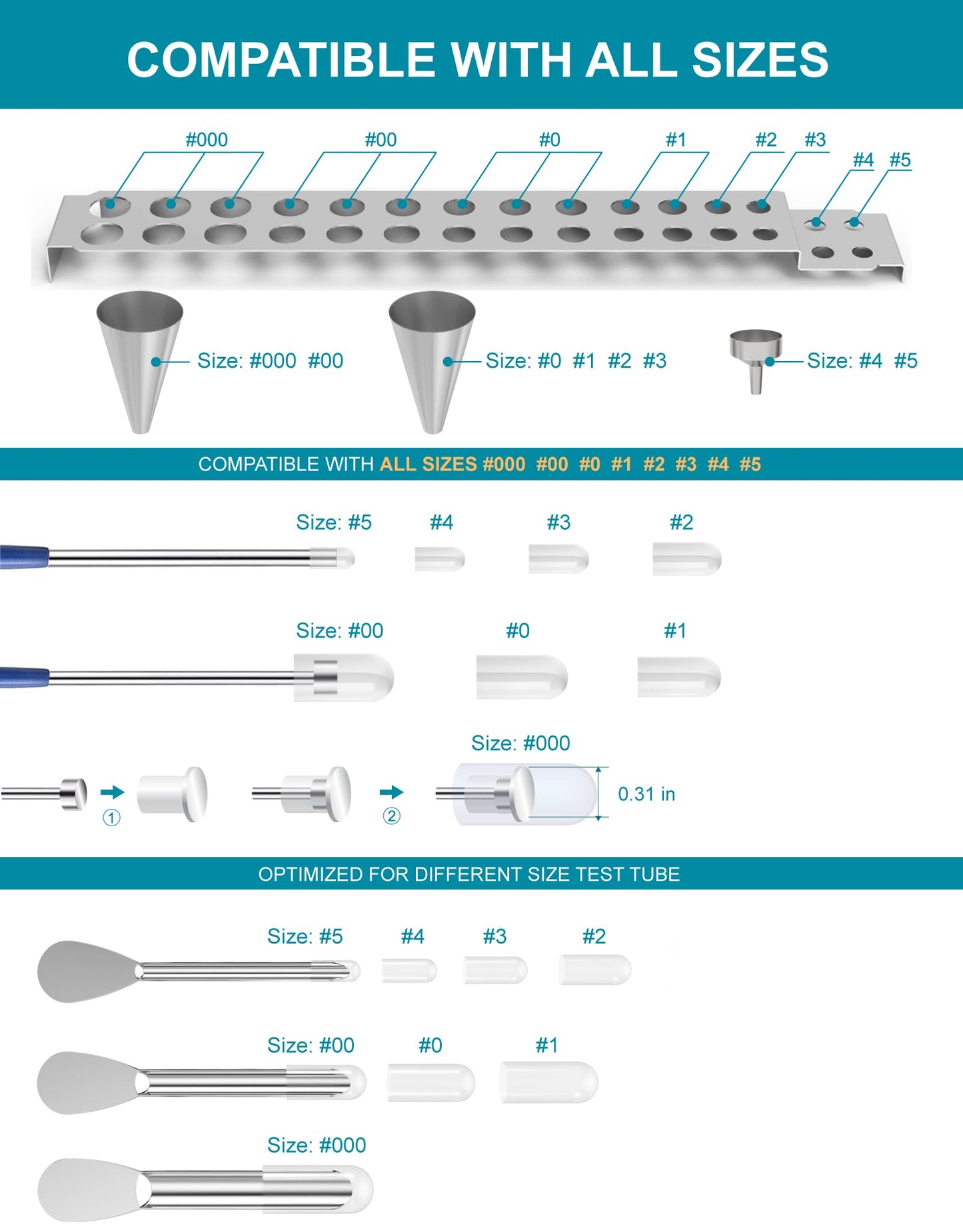 16Pcs Filling Tools Kit - Short Stem Funnels Home & Lab Supplies with Empty Tray and Spoon Scoops Spatula Tamper Quickly Maker All Size # 000 00 0 1 2 3 4 5 Funnel （16Pcs