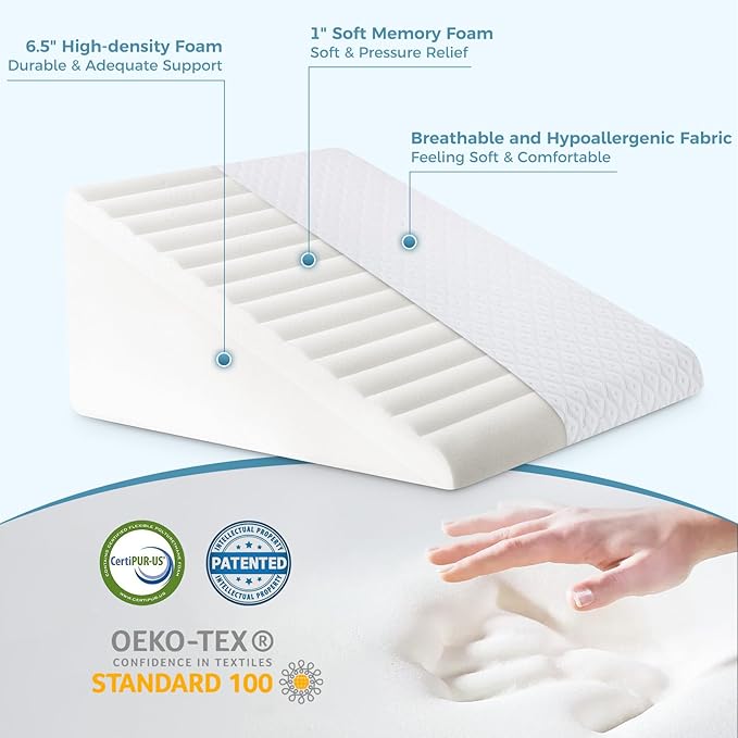 7.5" Wedge Pillow,New Patented Ergonomic Contour Design,Memory Foam Triangle Wedge Pillow for Back Pain Relief, Acid Reflux, Gerd, Heartburn and Snoring,Post Surgery Pillow for Body Elevation