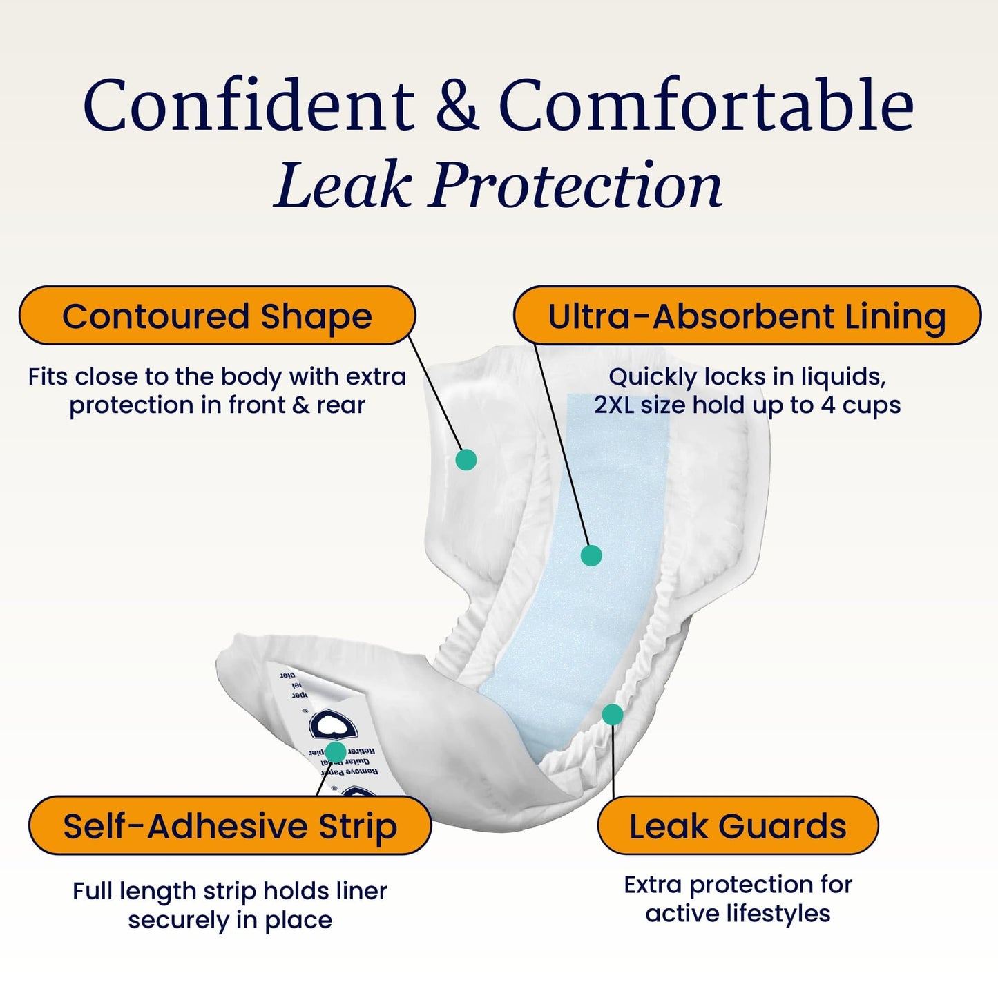 NorthShore DynaDry Supreme Liners Incontinence for Women and Men, Large, Pack/20