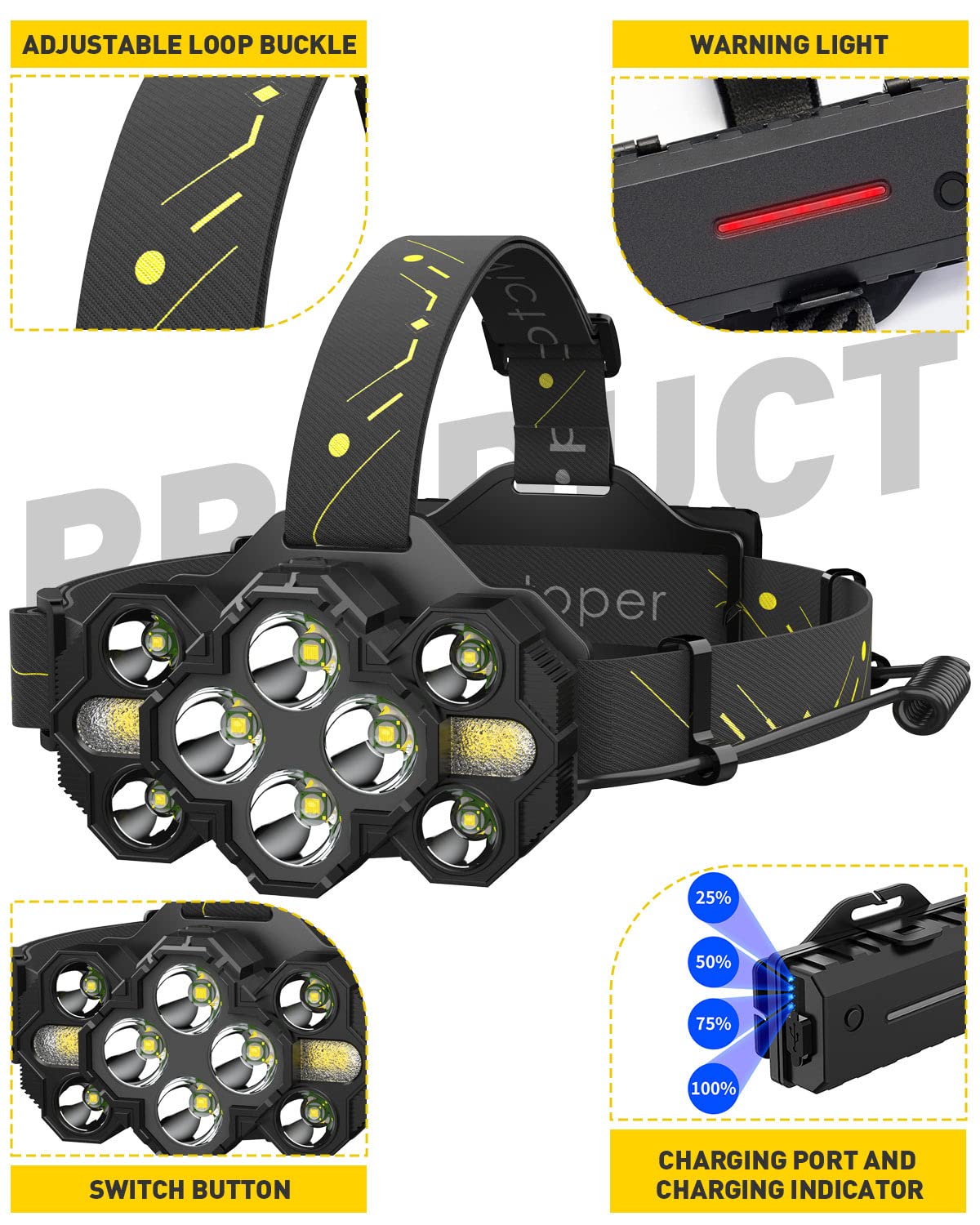 Victoper Headlamp, 22000 Lumen, 10 LEDs, 8+2 Modes, Waterproof, Black, Model V10000
