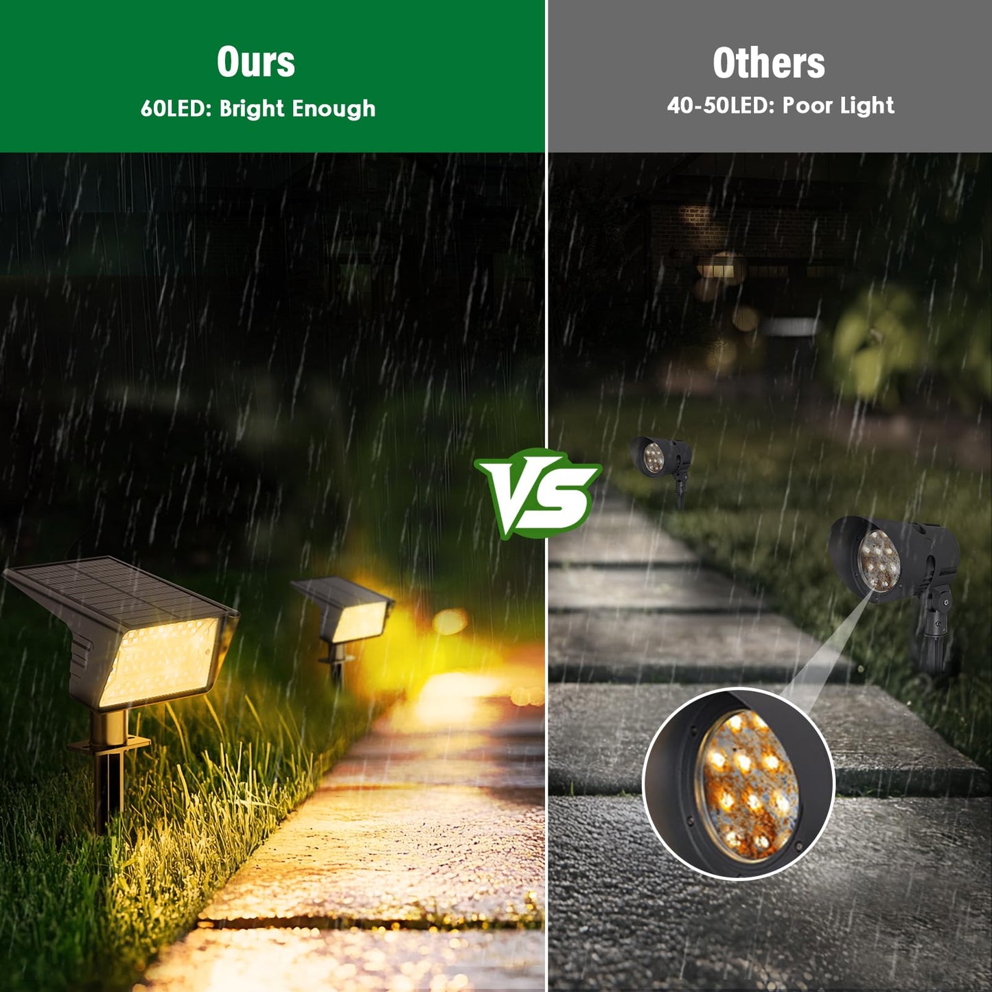 Lamkeep Solar Spot Lights Outdoor With 60 Led & Auto On/Off  6 Pack Solar Lights Outdoor Waterproof Ip68 With 3 Lighting Modes  2-In-1 Solars Landscape Light For Outside  Garden  Yard(Warm White)