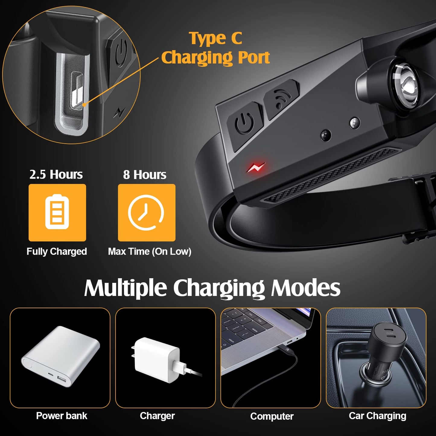 Xflyee Led Headlamp Rechargeable, 230° Wide Beam, 6 Modes, Ipx4 Waterproof, Deep Black, Model W678-3, Ideal For Outdoor Activities