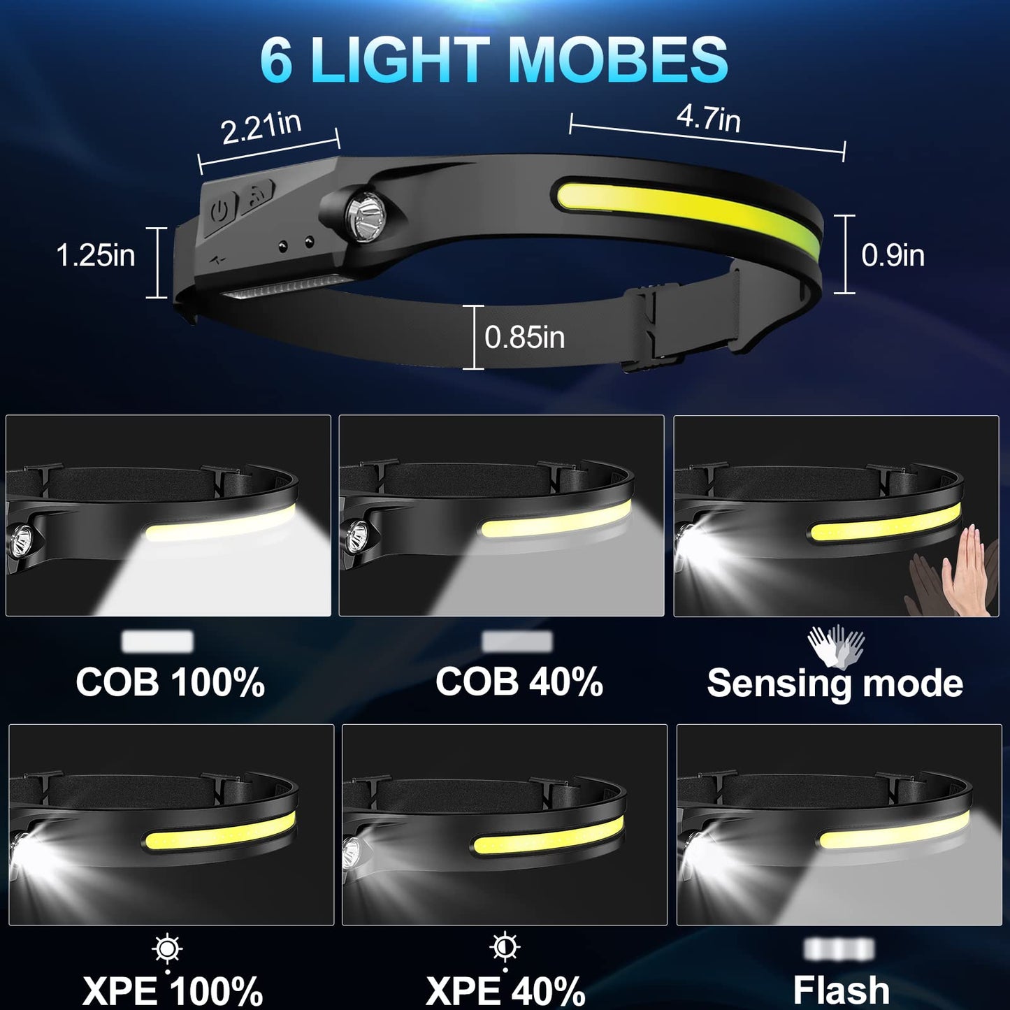 Bud K Rechargeable Headlamp 2 Pack, 230° Wide Beam, LED, Motion Sensor, Model 1-2, ABS Material