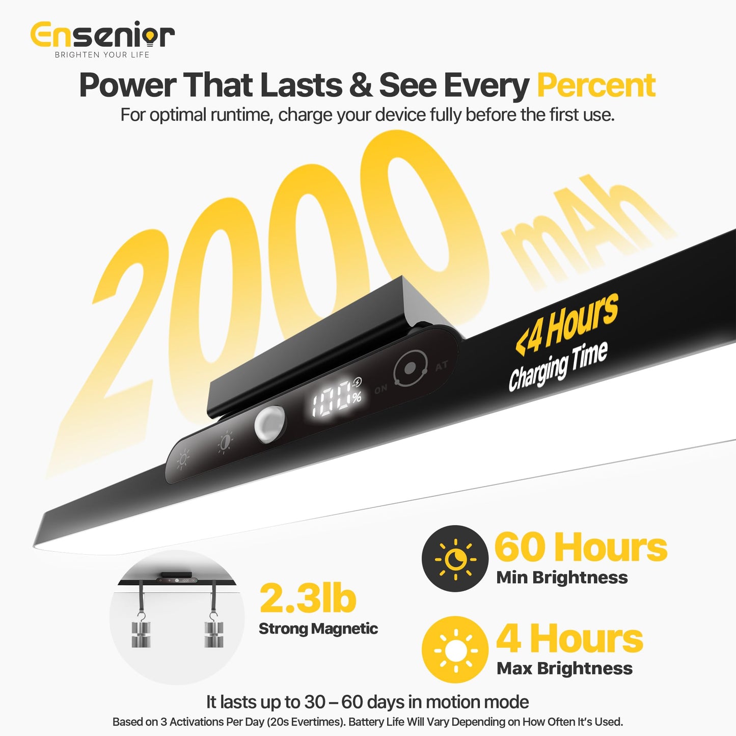 Ensenior Light Bar  14 Inch Under Cabinet Motion Sensor Lighting With Stepless Dimming 3Cct Remote Magnetic Rechargeable 2000Mah Battery  Motion Sensor Light Indoor For Kitchen  Cabinet  Closet