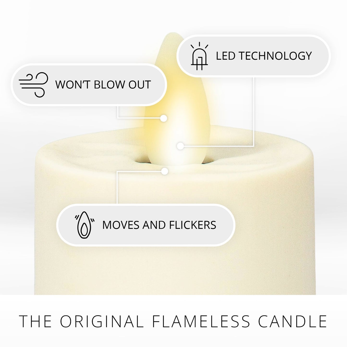 Luminara Flameless Candle Nightlight w/Dusk to Dawn Light Dark Auto Sensor, Loden Green Wall Plug Indoor Night LED Light w/Real-Flame Effect Technology, Bathroom Bedroom Hallway, No Remote Needed