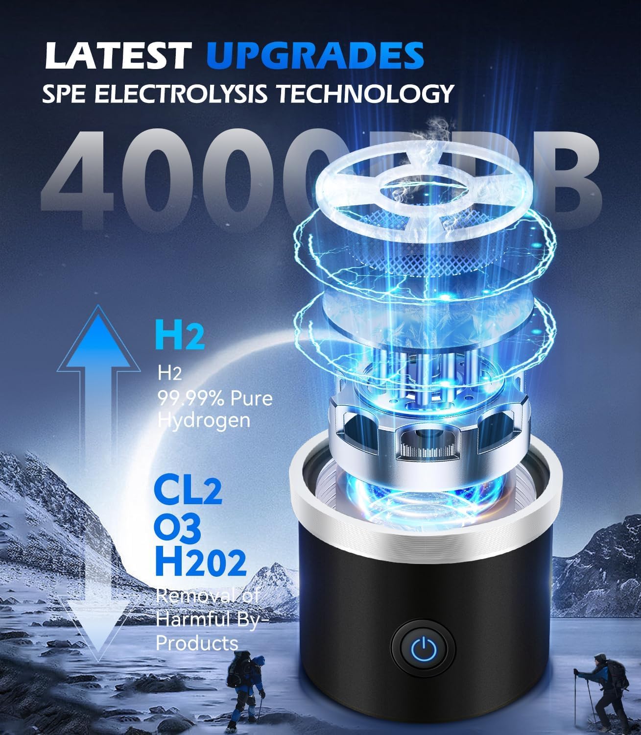 4.0 Upgrade Hydrogen Water Bottle & Double Hydrogen Content 【NO.1-100% Odorless】【SGS Certification - 4000PPB】 Hydrogen Water Bottle - 2025 SPE PEM Technique, Applicable to Various Water