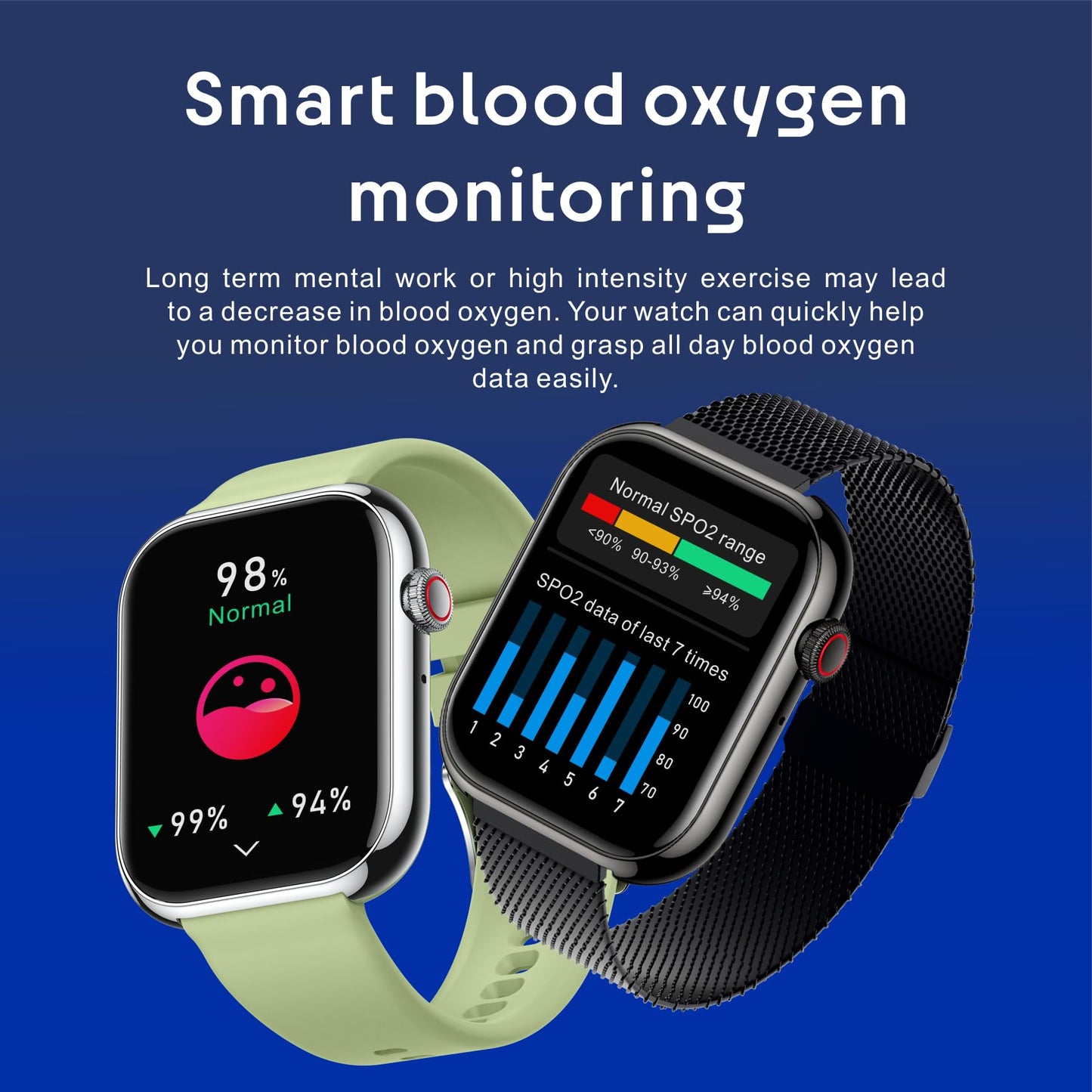 Men's Women's Smart Watch Pro，1.85-inch high Definition Screen/*Bluetooth Call, Blood Pressure,Fitness Tracker Smart Sports Watch for Android Phone/iPhone Compatible