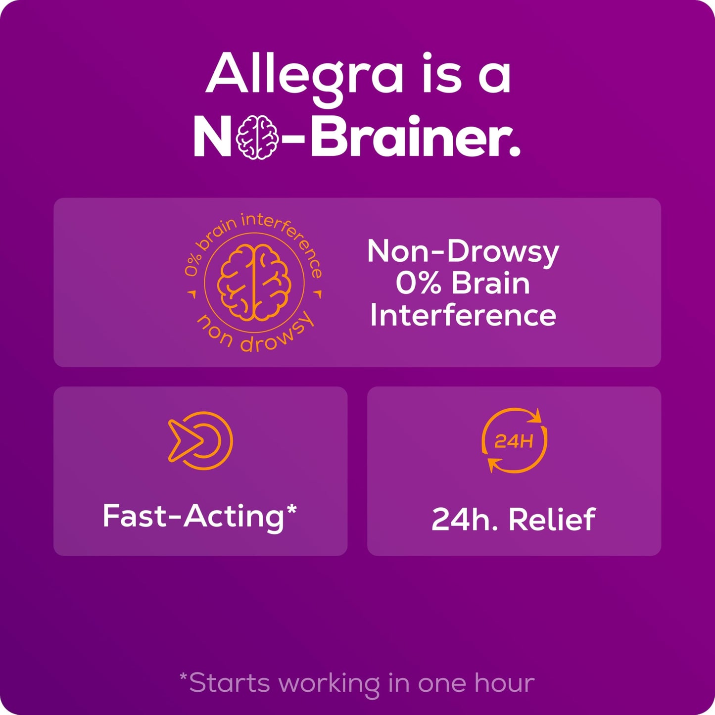 Allegra Adult 24-Hour Allergy Relief Tablets, Non-Drowsy Indoor and Outdoor Allergy Medicine, 180 mg Fexofenadine HCI Antihistamine Pill, 100-Count