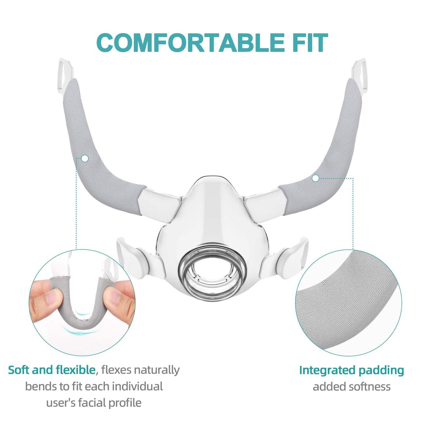 FSA HSA Eligible Frame Supplies Compatible with AirFit F20,Frame and Reinforced Magnetic Headgear Clips for AirTouch F20, Integrating Padding with Extra Strap Covers Enhanced Comfort