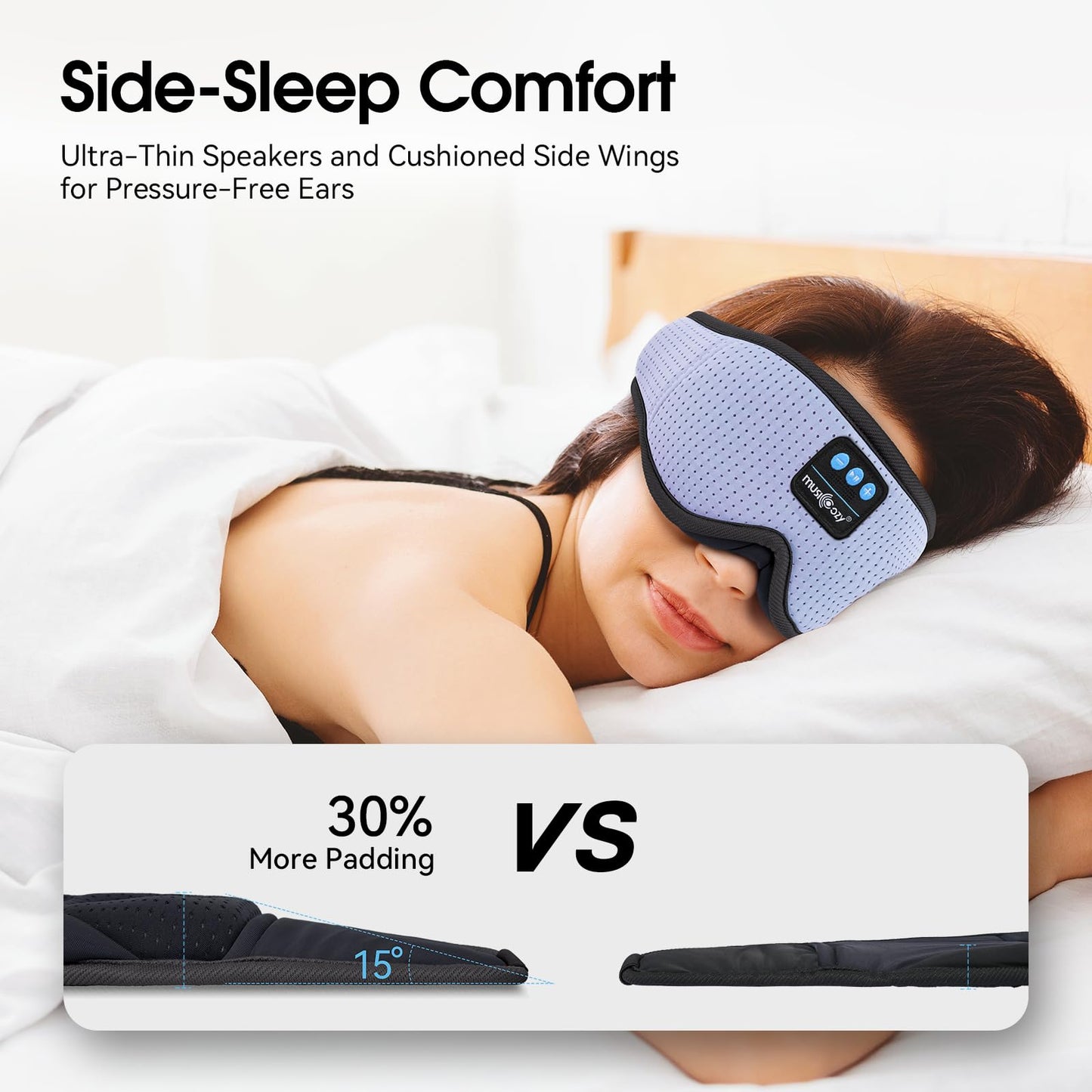 MUSICOZY White Noise Sleep Mask Headphones with 16 Soothing Sounds, Bluetooth Sleep Mask 3D Wireless Music Sleeping Headphones for Side Sleeper