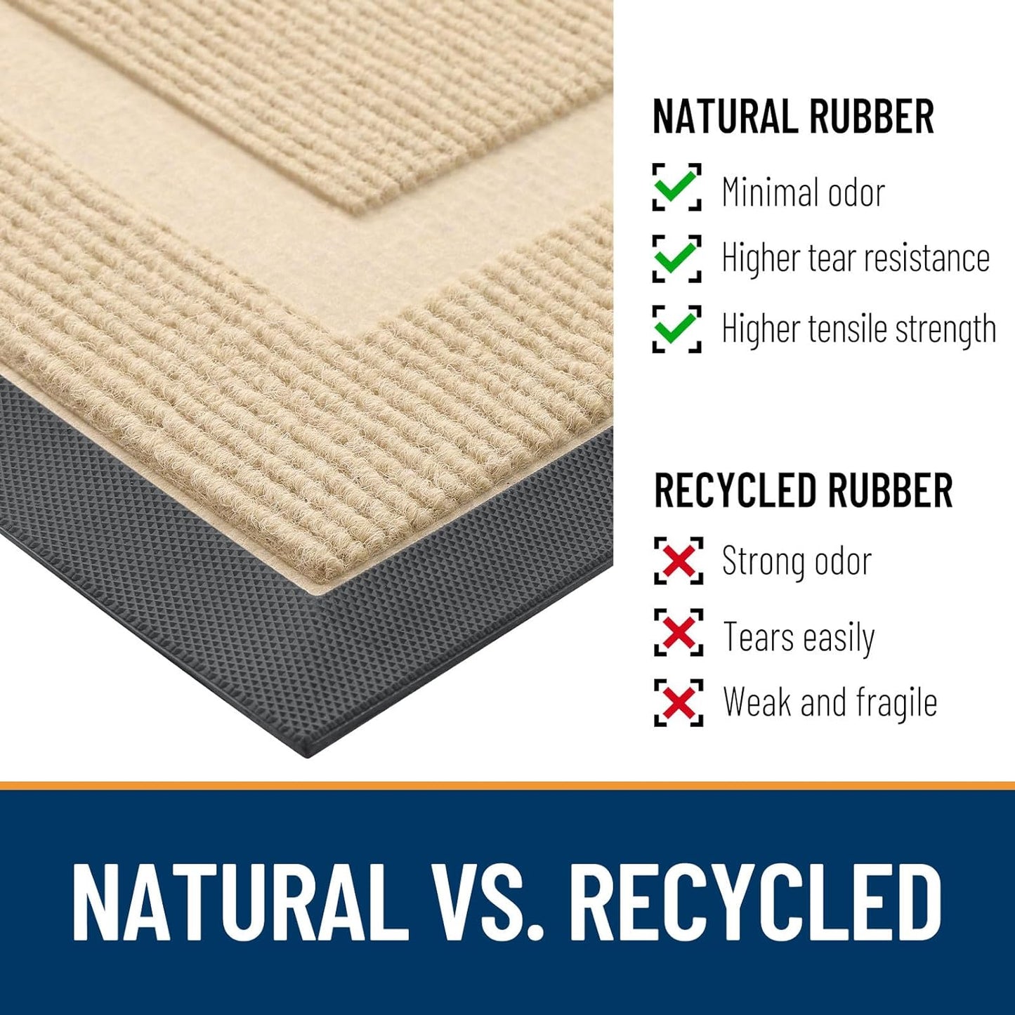 OLANLY Front Door Mat Indoor Outdoor Entrance, Waterproof All-Season, All-Weather Doormat, Sturdy Natural Rubber, Fade Resistant, Low Profile, Easy Clean Patio Porch Entryway Mat, 47x17, Beige