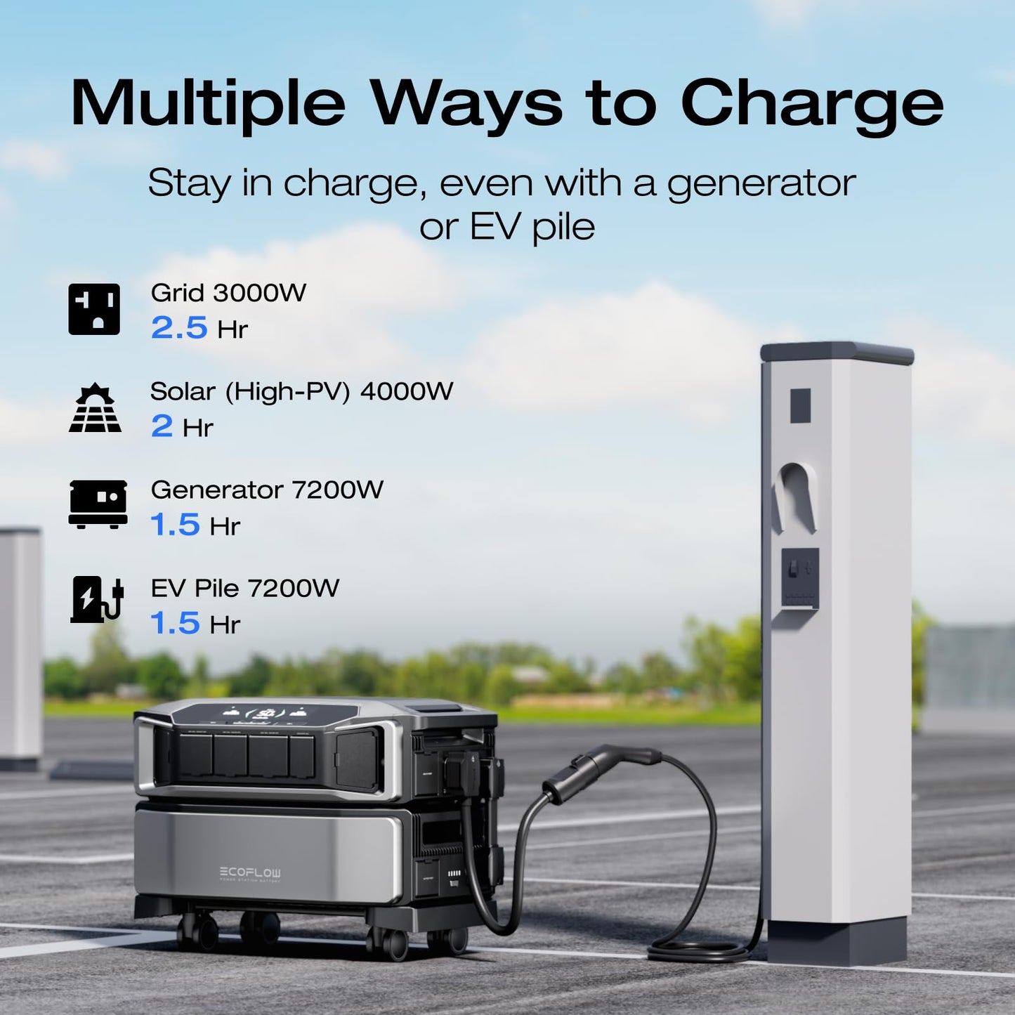Ef Ecoflow Delta Pro Ultra 6144Wh Power Station, 120/240V 7200W Ac Output, Lifepo4 Home Battery Backup Expandable To 90Kwh, 2H T