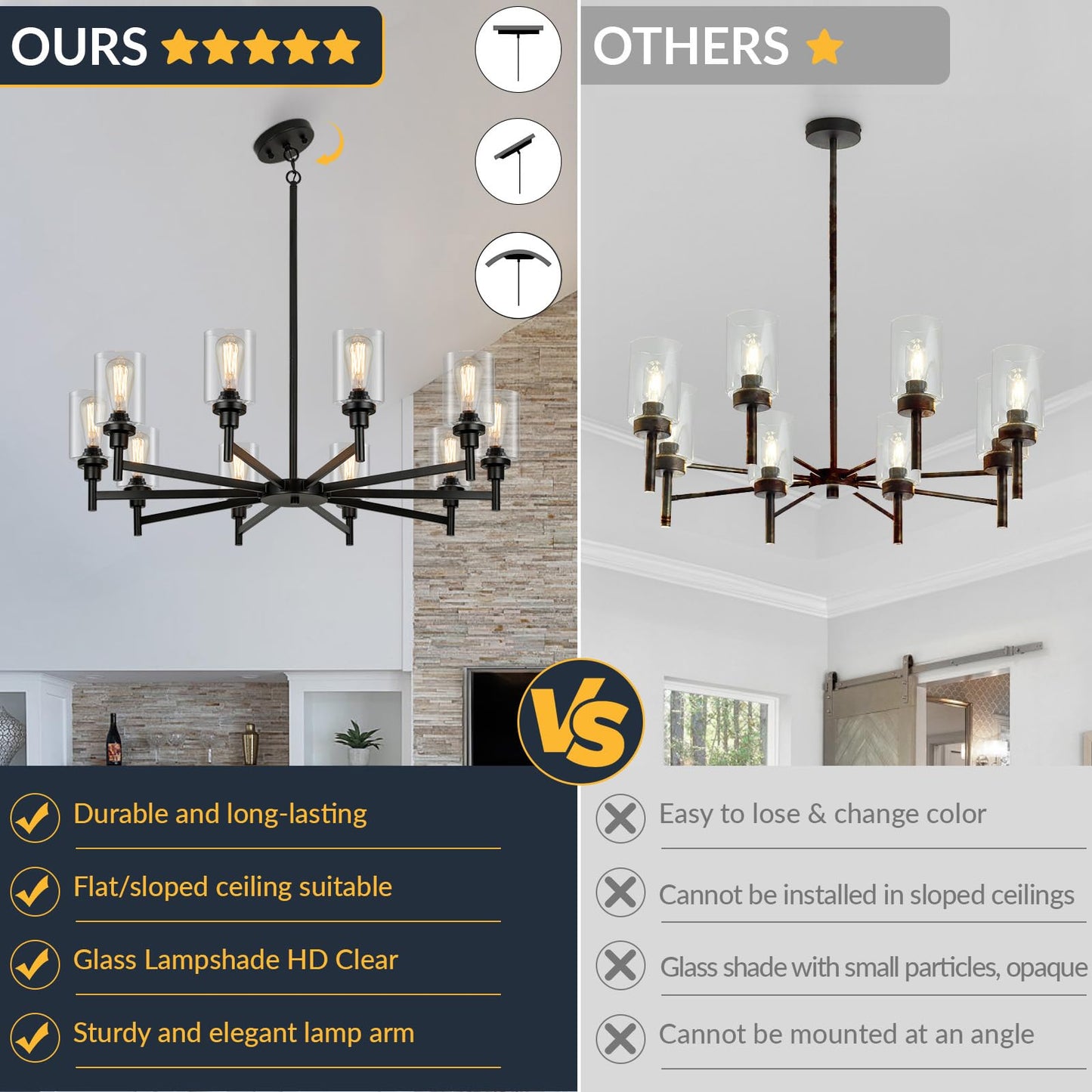 LIGHTDAMY 10-Light Black Farmhouse Chandelier - Metal Rustic Hanging Light Fixture for Dining Room, Living Room, Foyer, Staircase