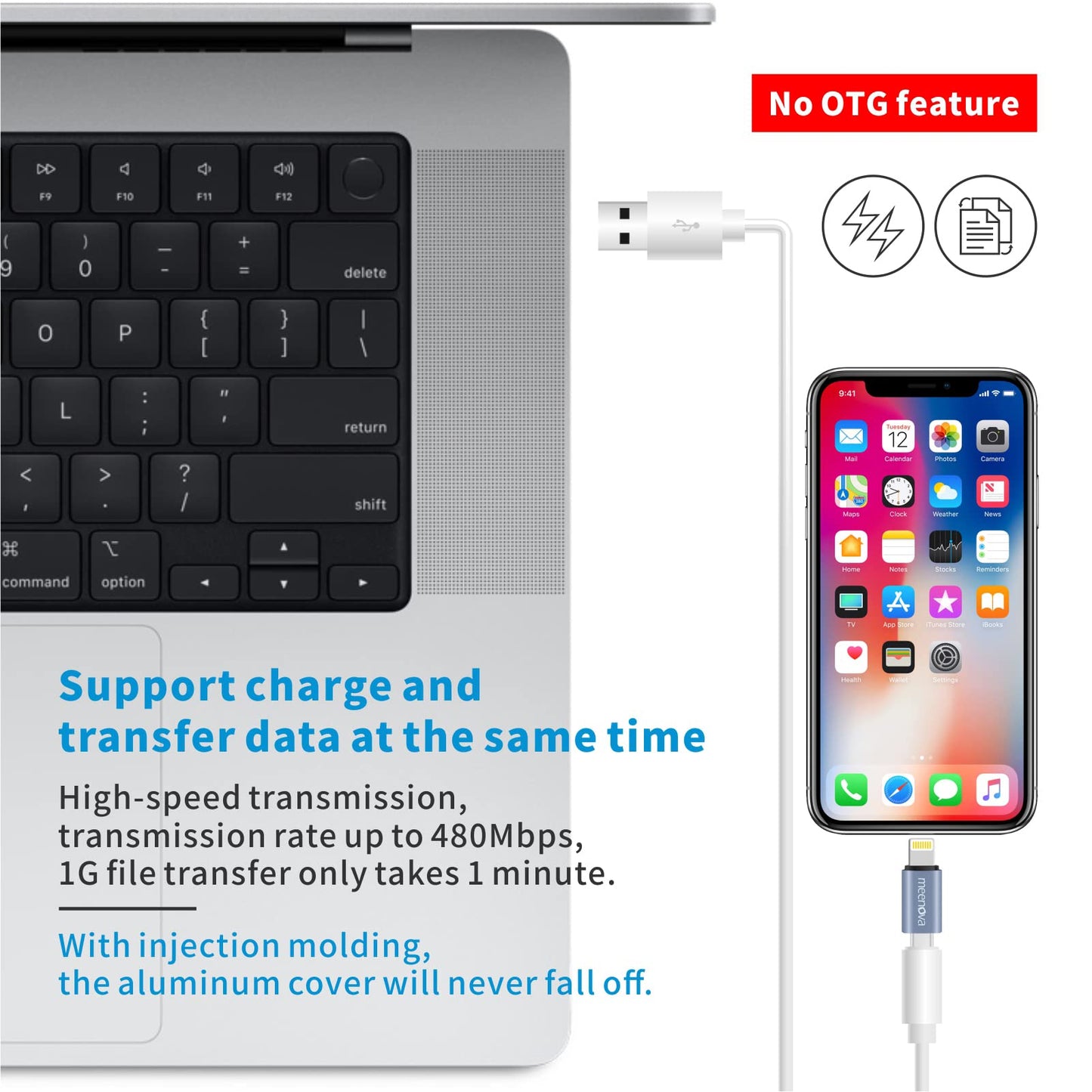 Meenova 2 Pack 30W Usb C To Lightning Adapter Type C To 8 Pin Converter, Android To Iphone Adaptor - Compatible With Lightning F